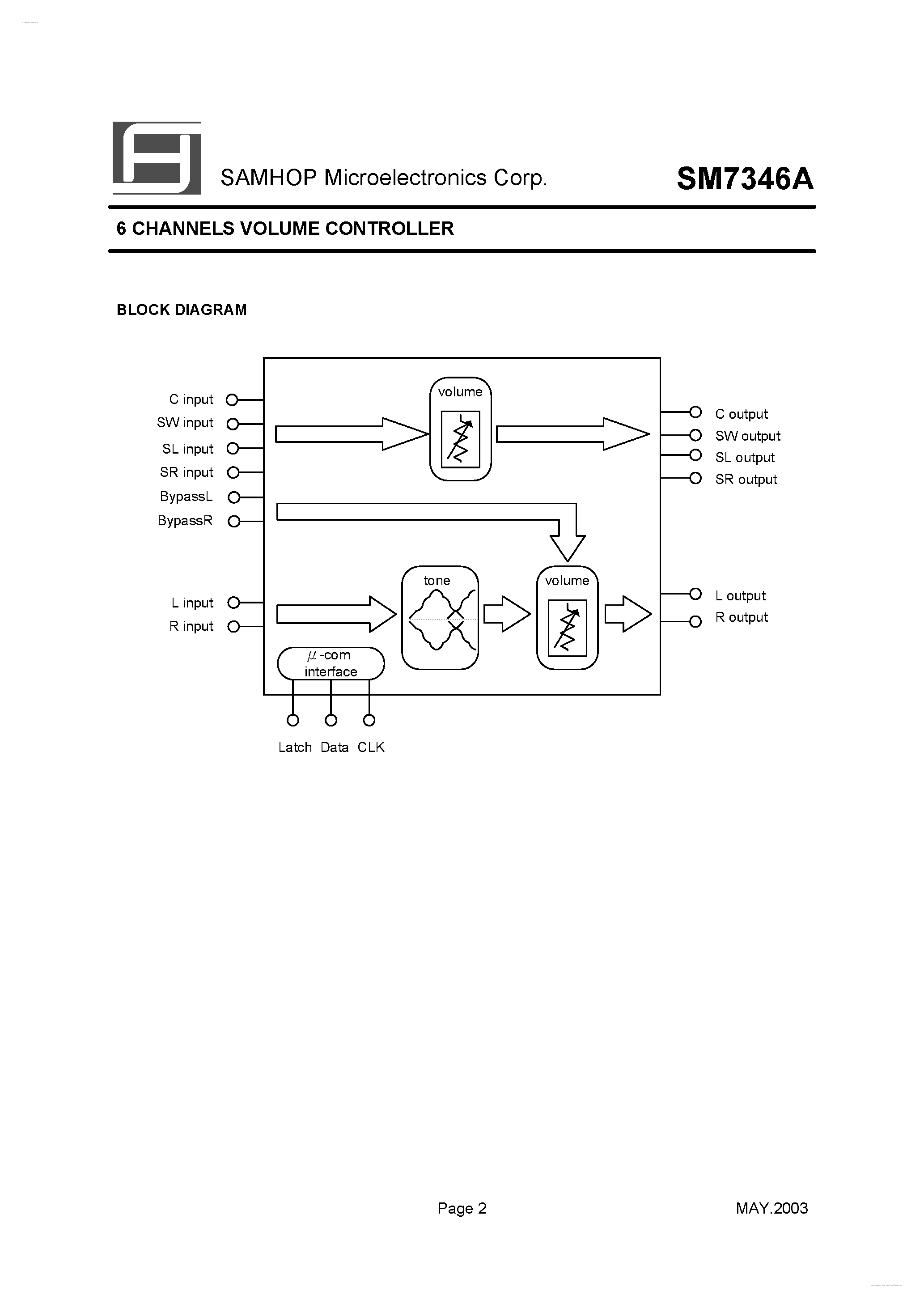 Datasheet SM7346A page 2 Datasheet SM7346A - 6 CHANNELS VOLUME CONTROLLER page 2