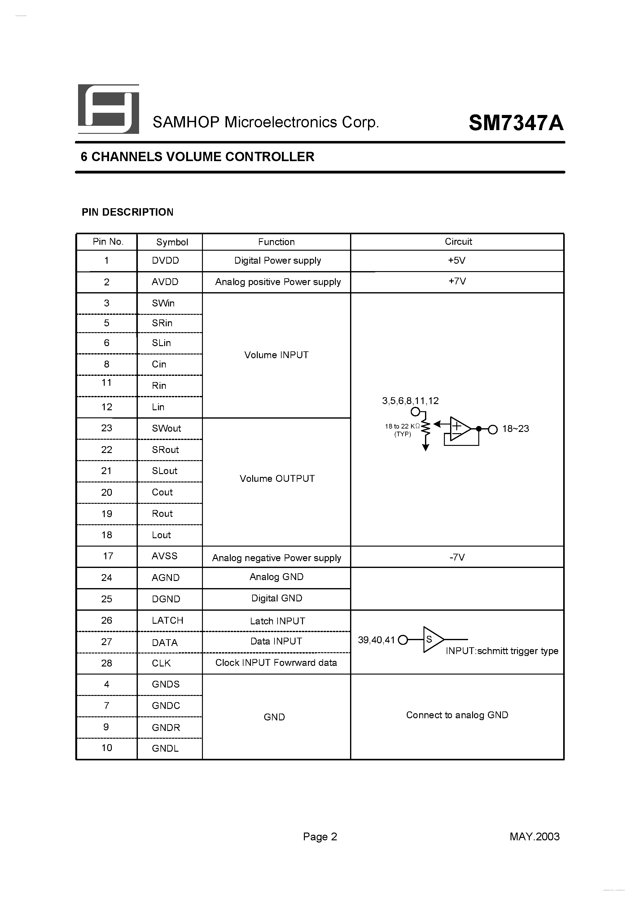 Datasheet SM7347A page 2 Datasheet SM7347A - 6 CHANNELS VOLUME CONTROLLER page 2