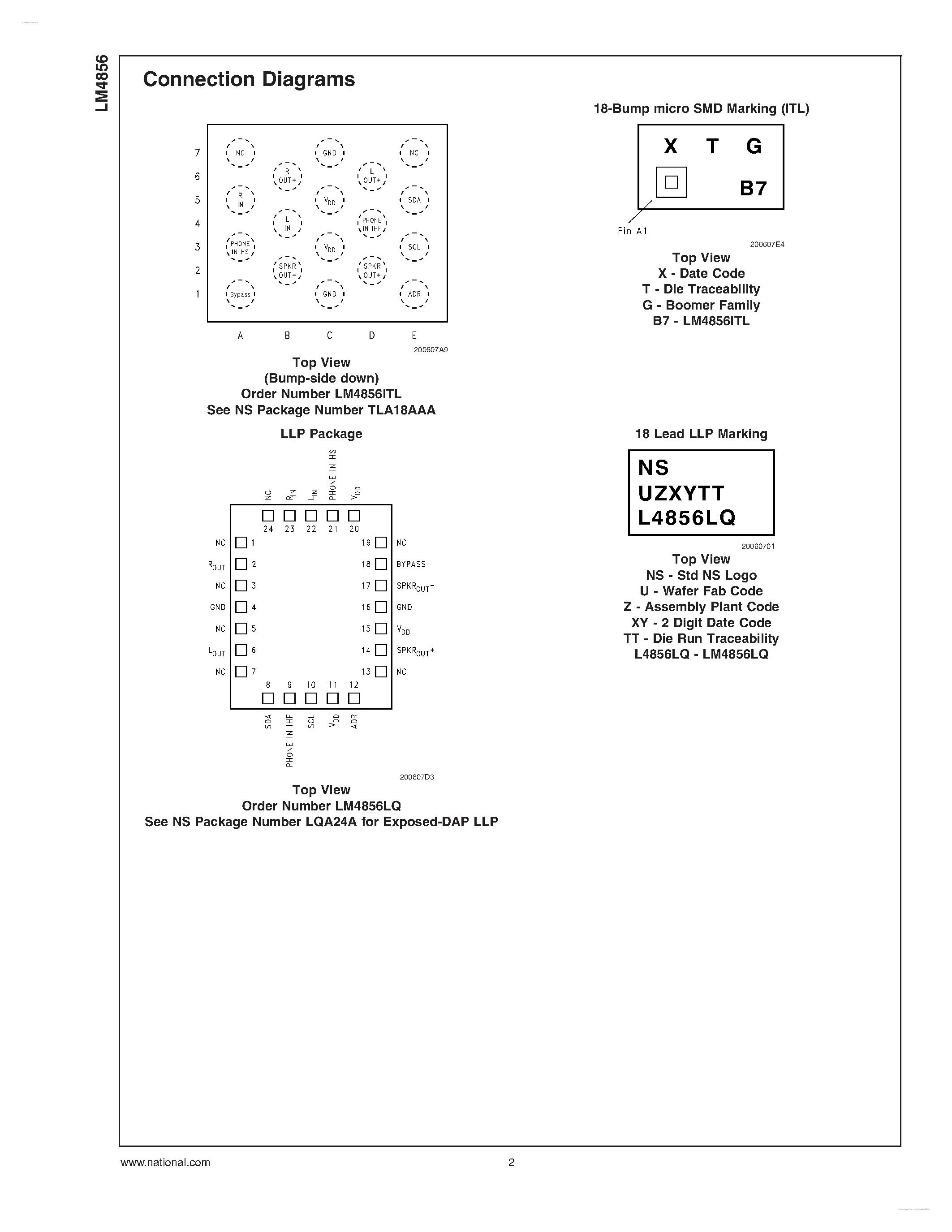 Datasheet LM4856 page 2 Datasheet LM4856 - Integrated Audio Amplifier System page 2