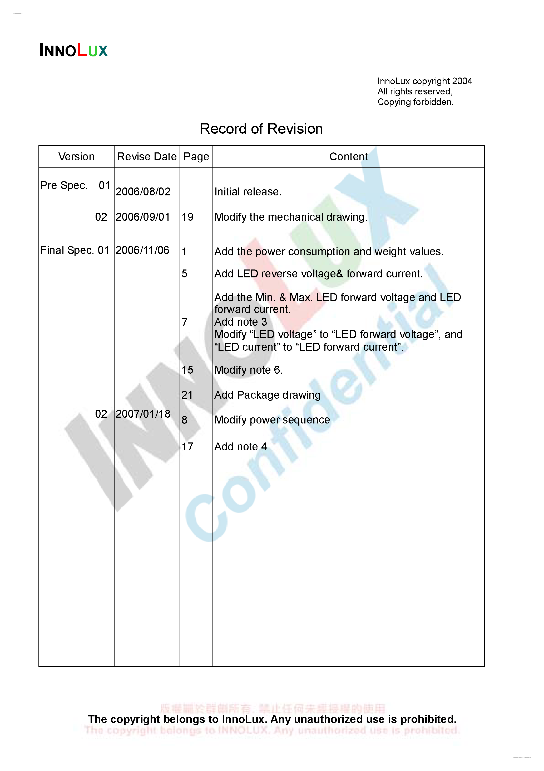 Datasheet AT070TN83V.2 - LCD Module page 2