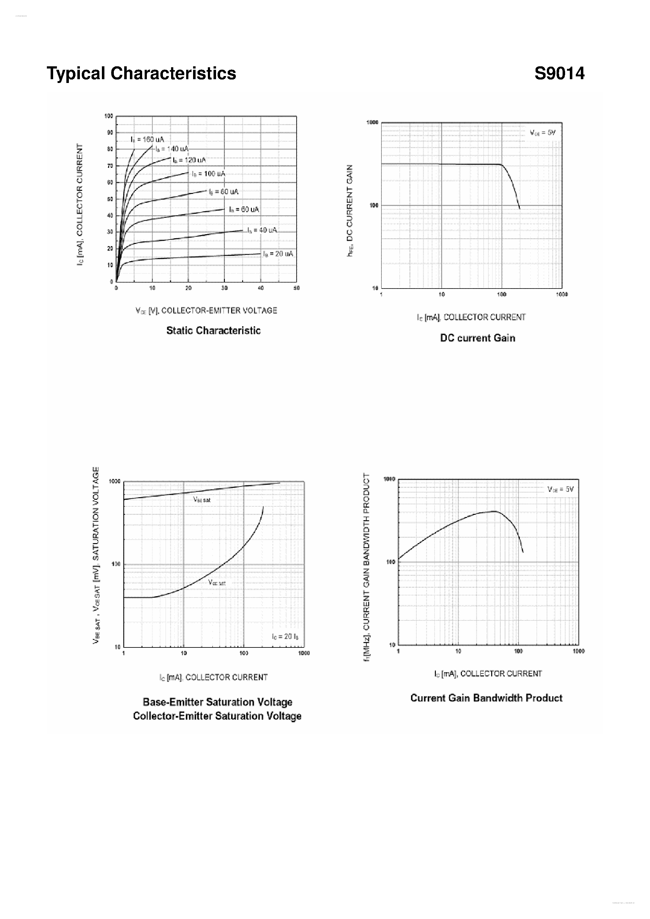 Datasheet S9014 - TO-92 Plastic-Encapsulate Transistors page 2