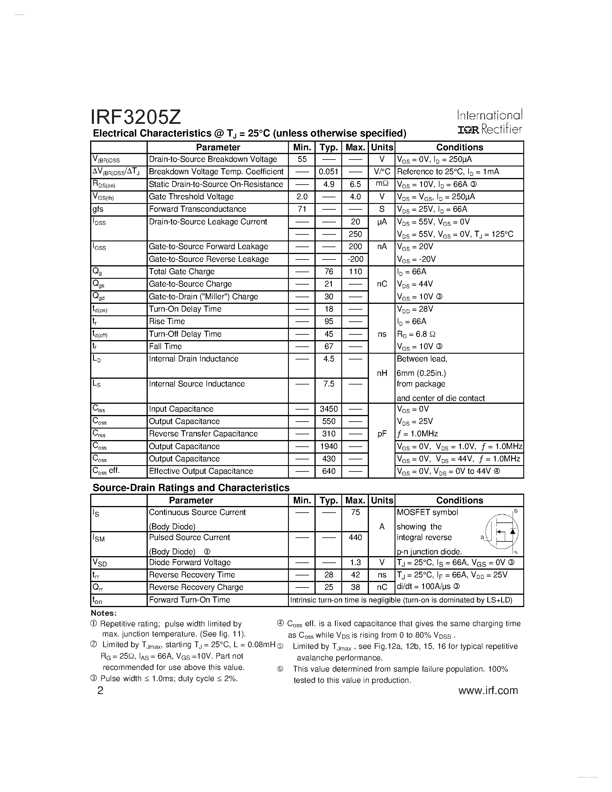 Даташит на микросхему F3205Z страница 2 Даташит F3205Z - Search -----> IRF3205Z страница 2