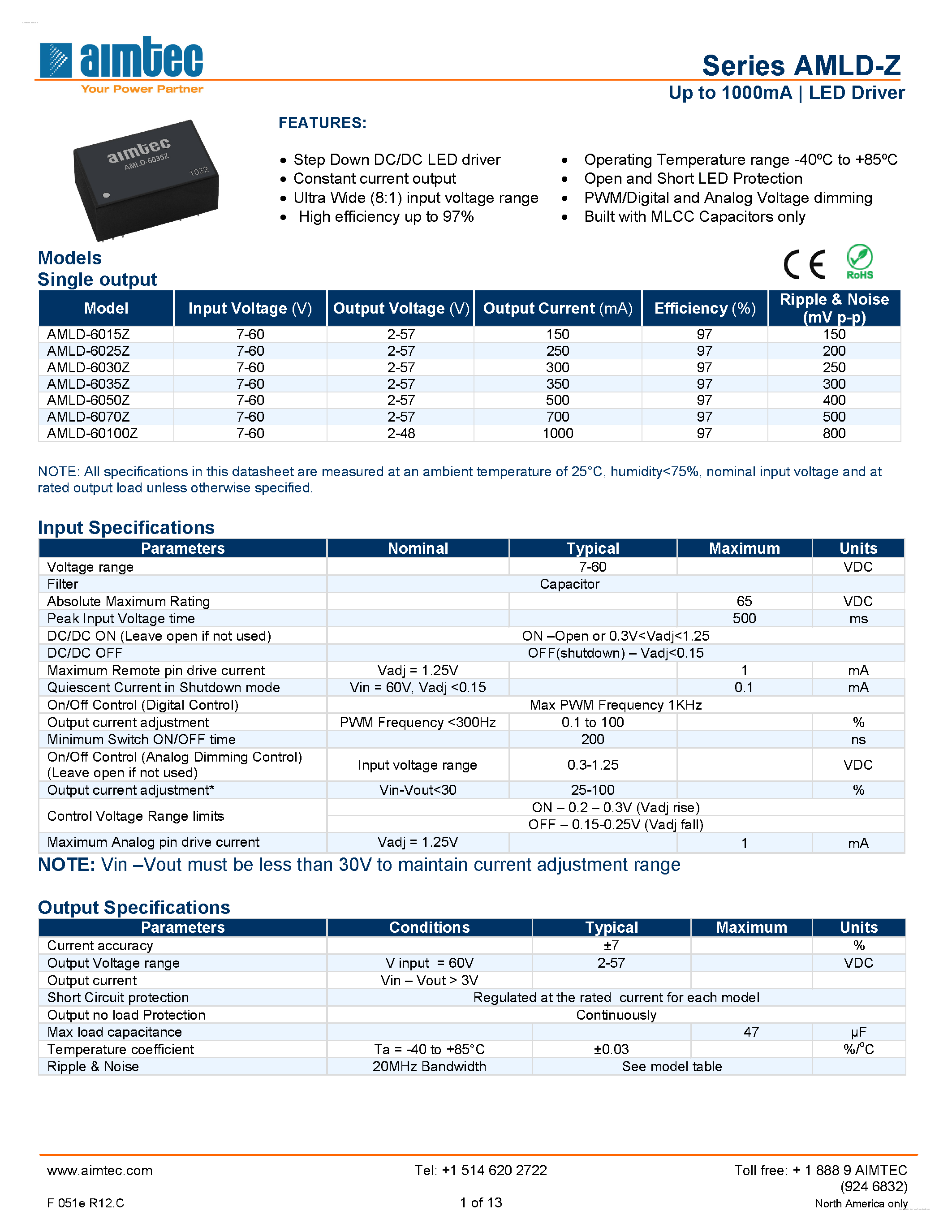 Datasheet AMLD-Z page 1 Datasheet AMLD-Z - LED Driver page 1