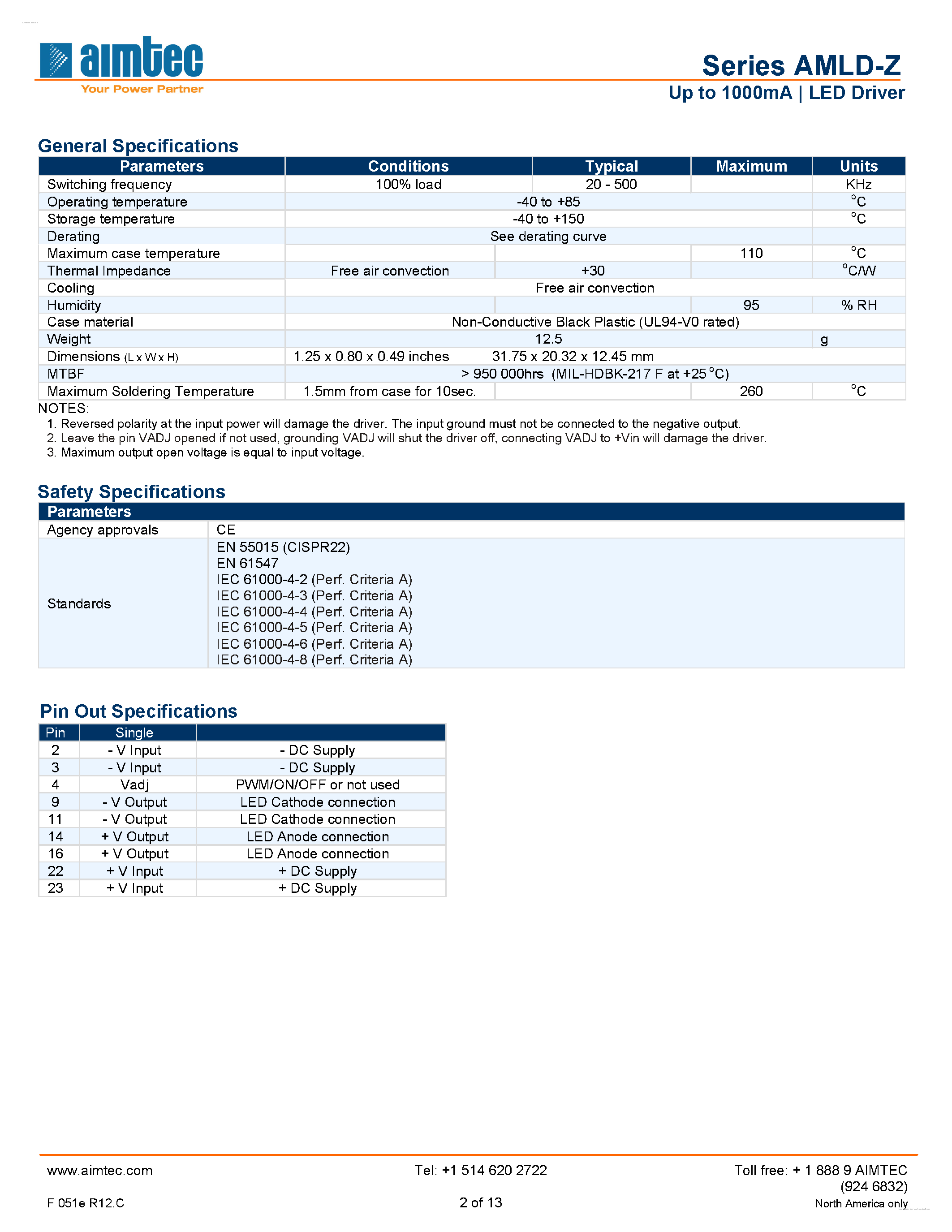 Datasheet AMLD-Z page 2 Datasheet AMLD-Z - LED Driver page 2