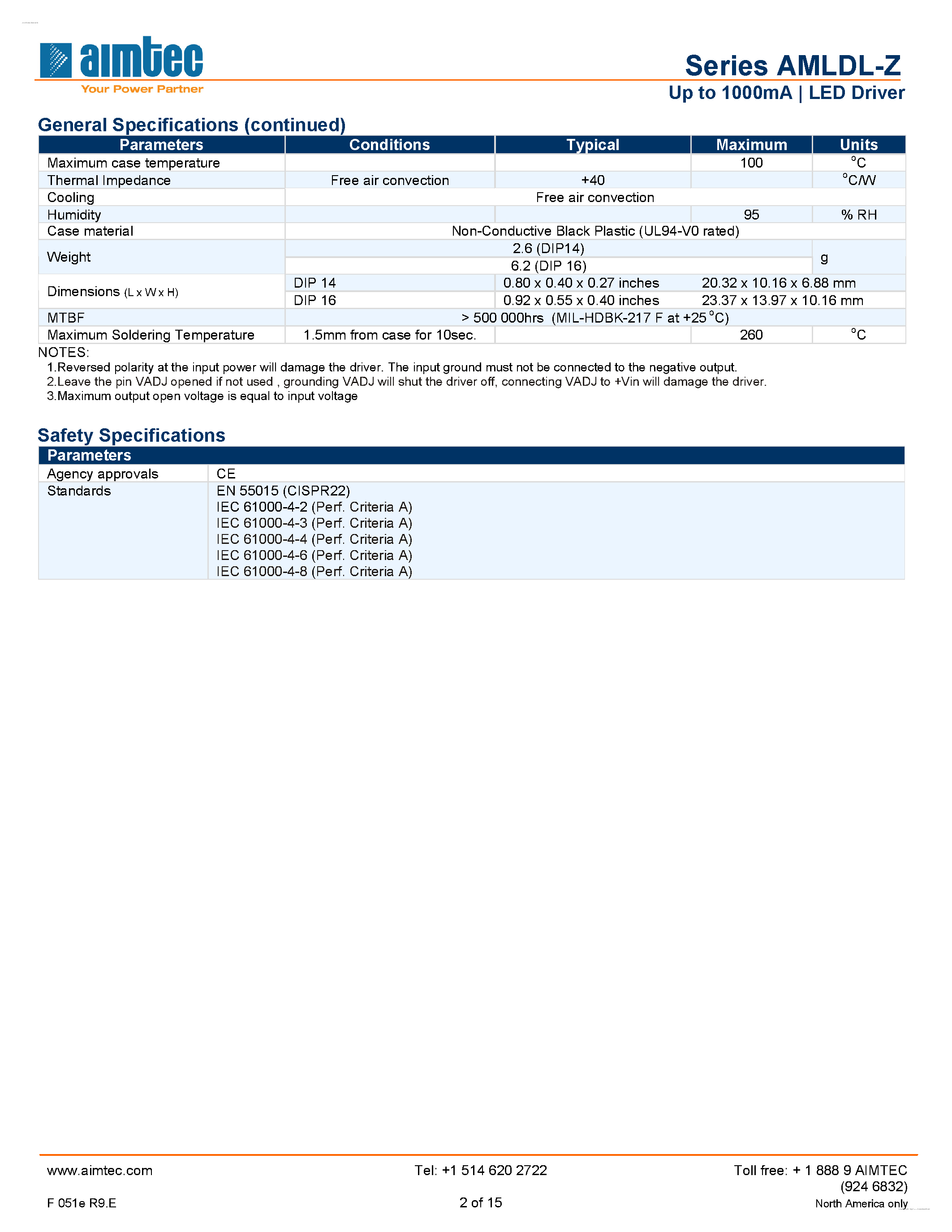 Datasheet AMLDL-Z page 2 Datasheet AMLDL-Z - LED Driver page 2