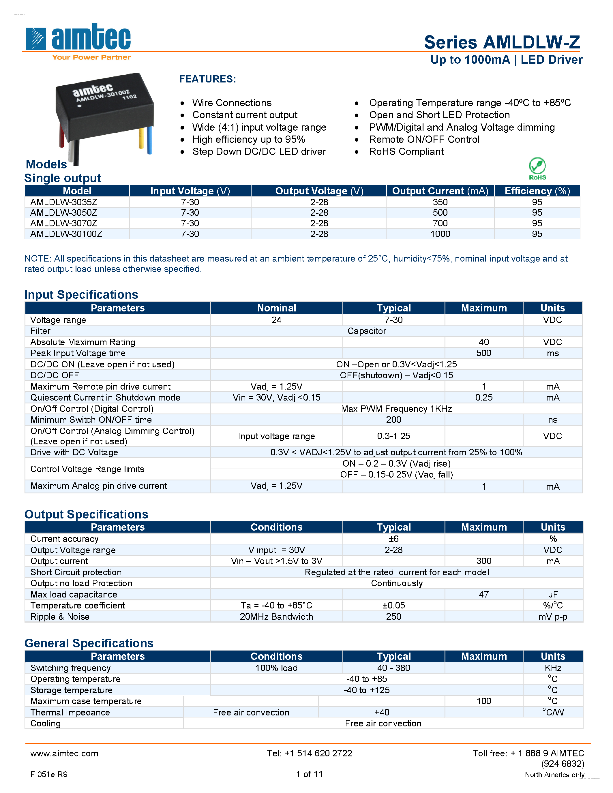 Datasheet AMLDLW-Z page 1 Datasheet AMLDLW-Z - LED Driver page 1