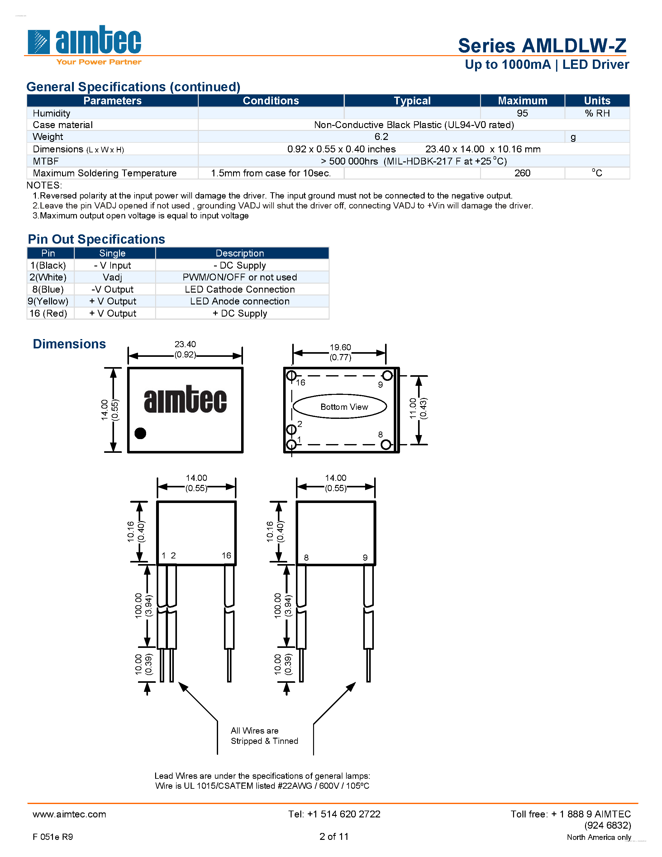 Datasheet AMLDLW-Z page 2 Datasheet AMLDLW-Z - LED Driver page 2
