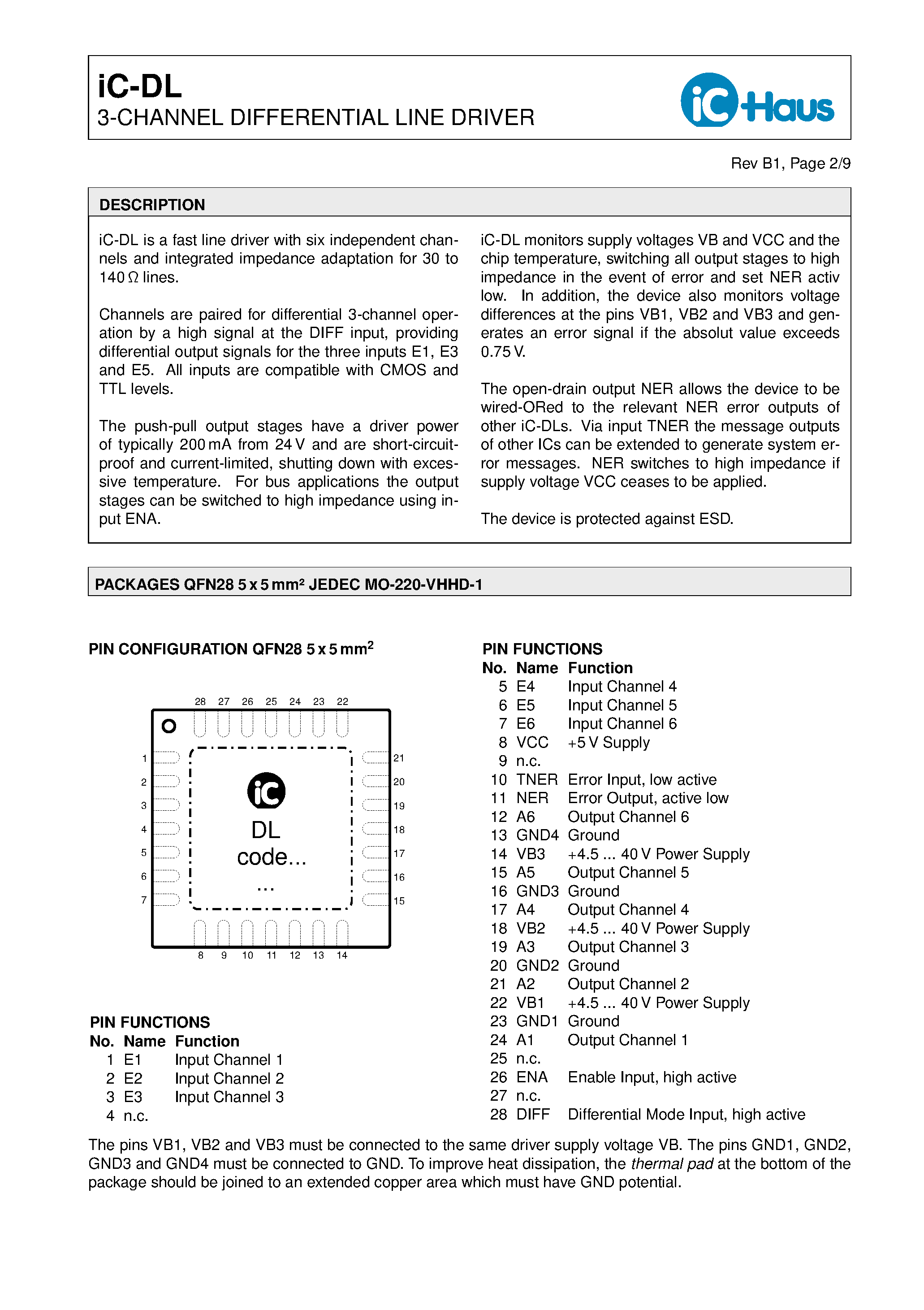 Даташит IC-DL - 3-CHANNEL DIFFERENTIAL LINE DRIVER страница 2