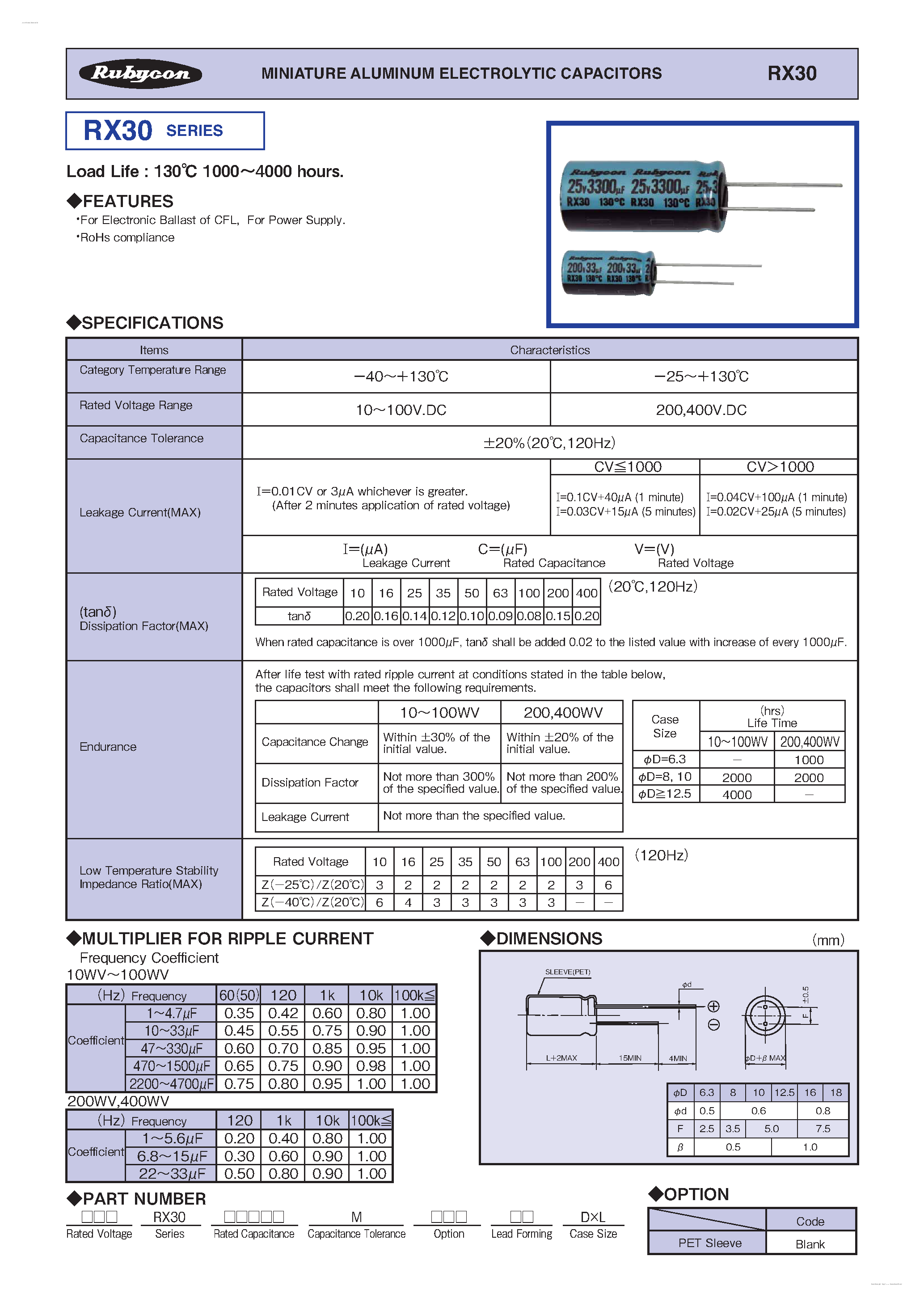Datasheet RX30 - MINIATURE ALUMINUM ELECTROLYTIC CAPACITORS page 1
