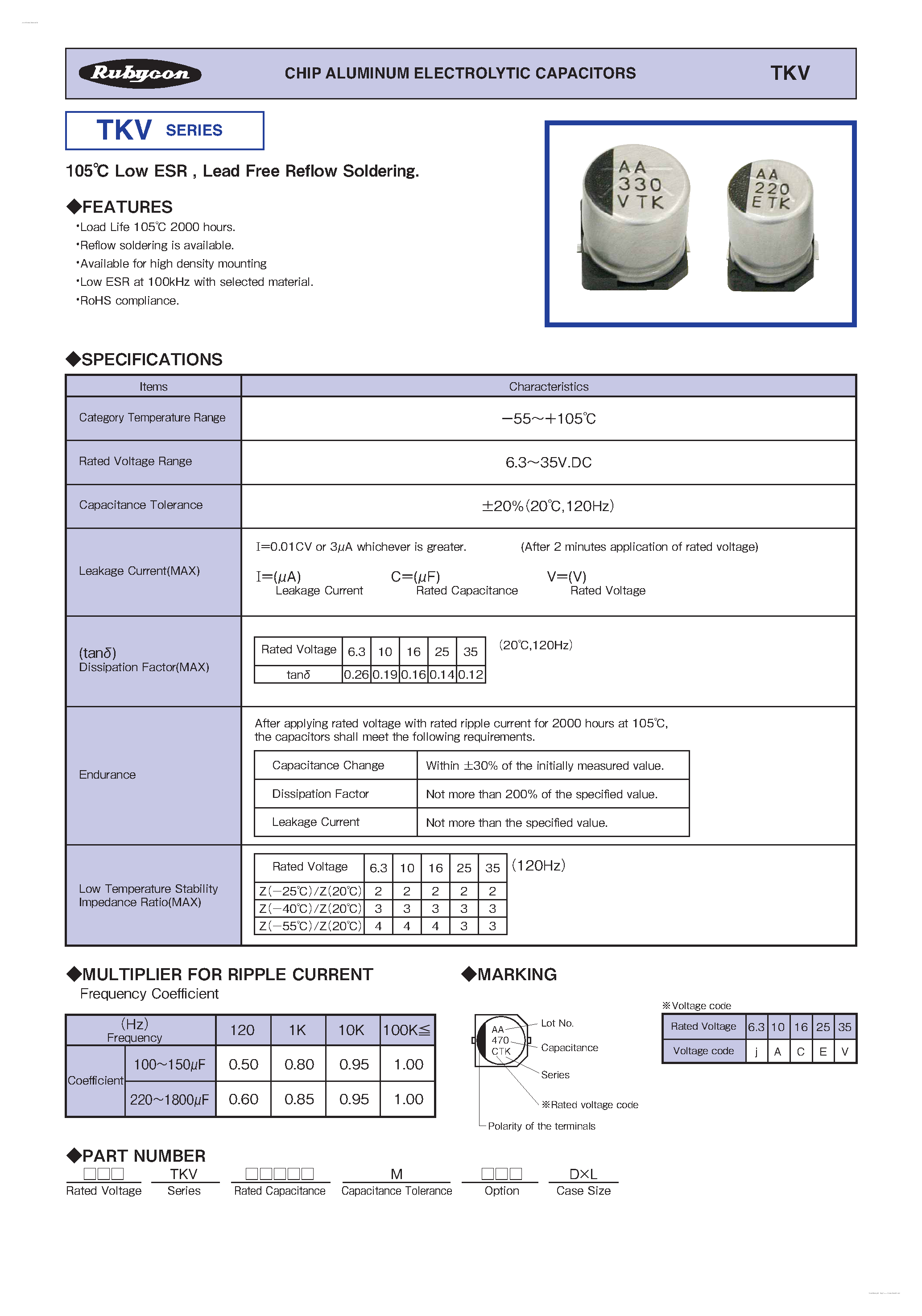 Datasheet TKV - CHIP ALUMINUM ELECTROLYTIC CAPACITORS page 1