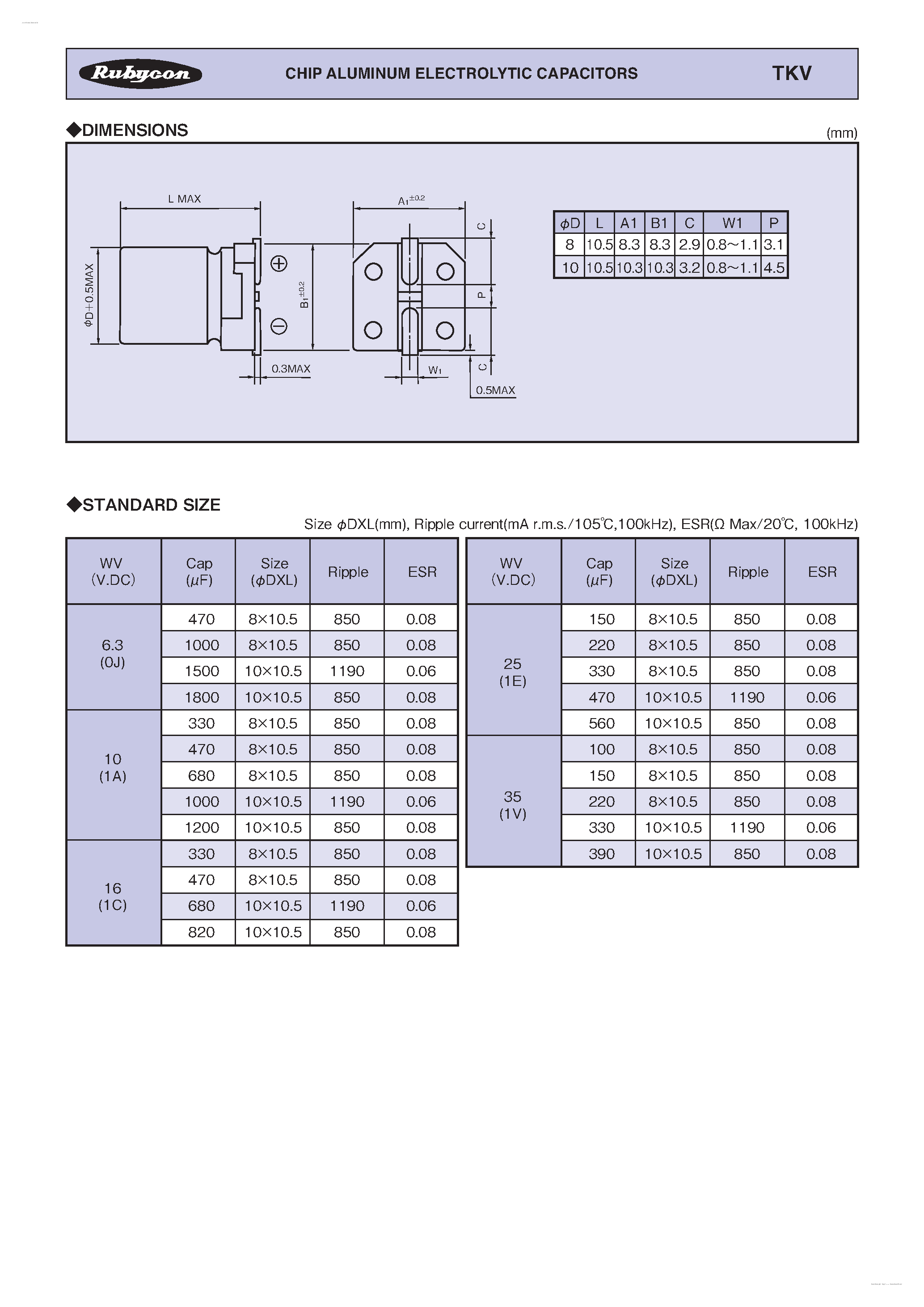 Datasheet TKV - CHIP ALUMINUM ELECTROLYTIC CAPACITORS page 2