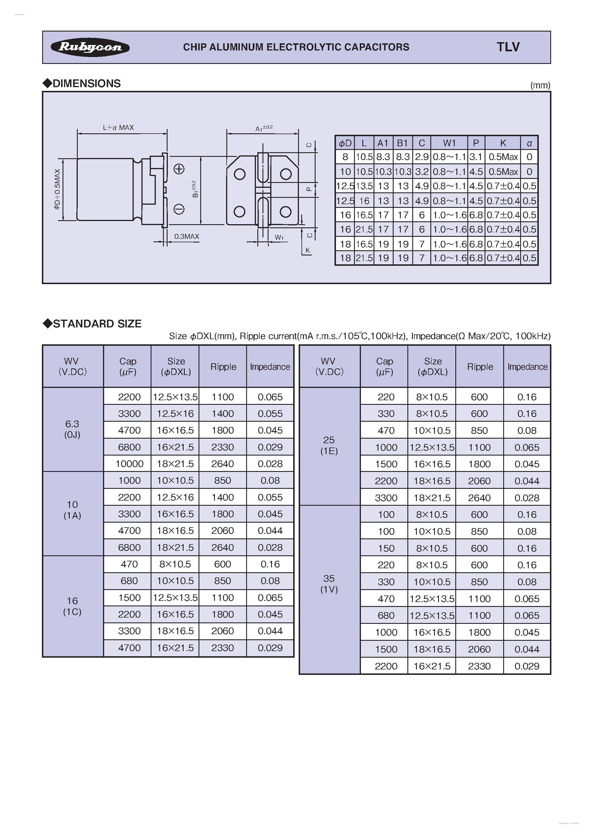 Datasheet TLV - CHIP ALUMINUM ELECTROLYTIC CAPACITORS page 2