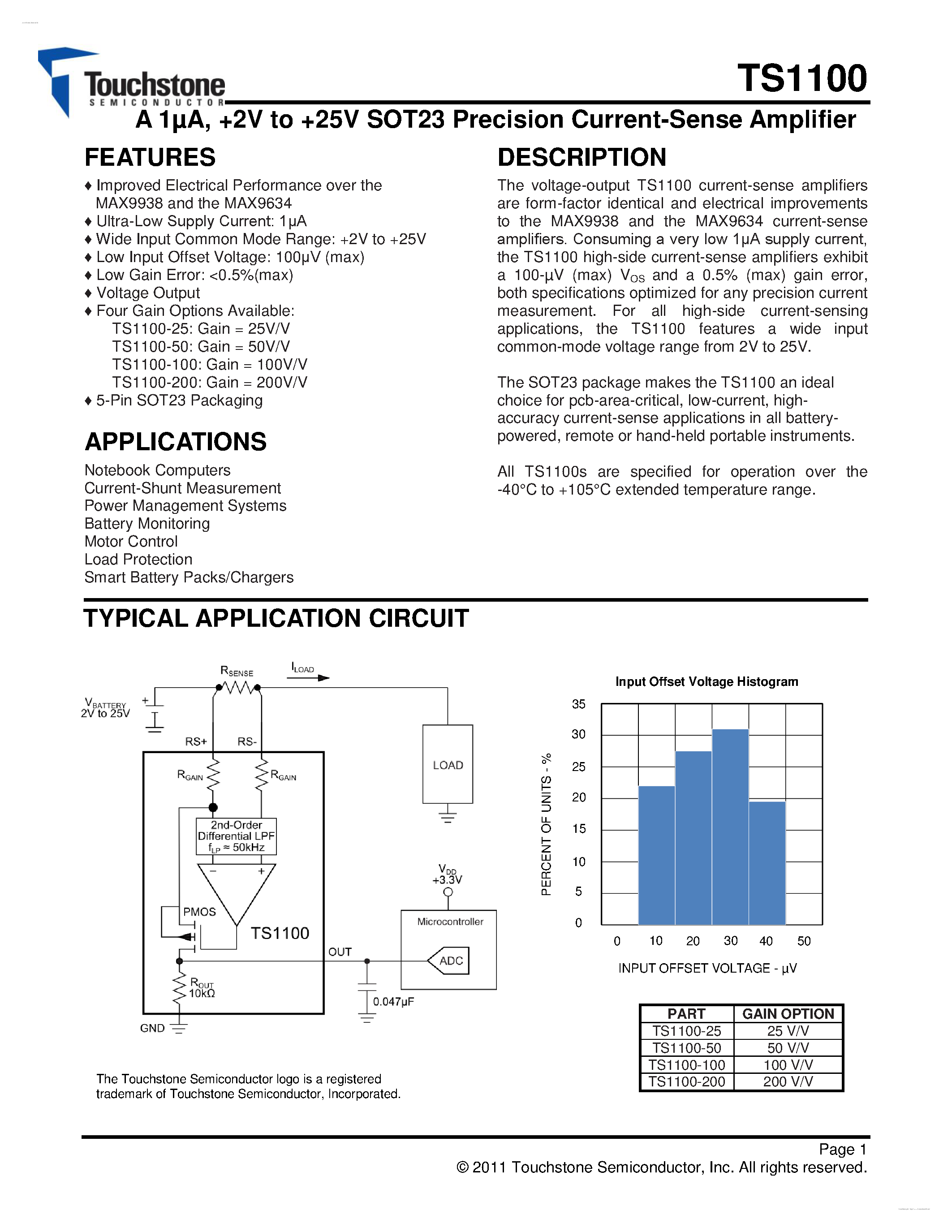 Datasheet TS1100 page 1 Datasheet TS1100 - 2V to 25V SOT23 Precision Current-Sense Amplifier page 1