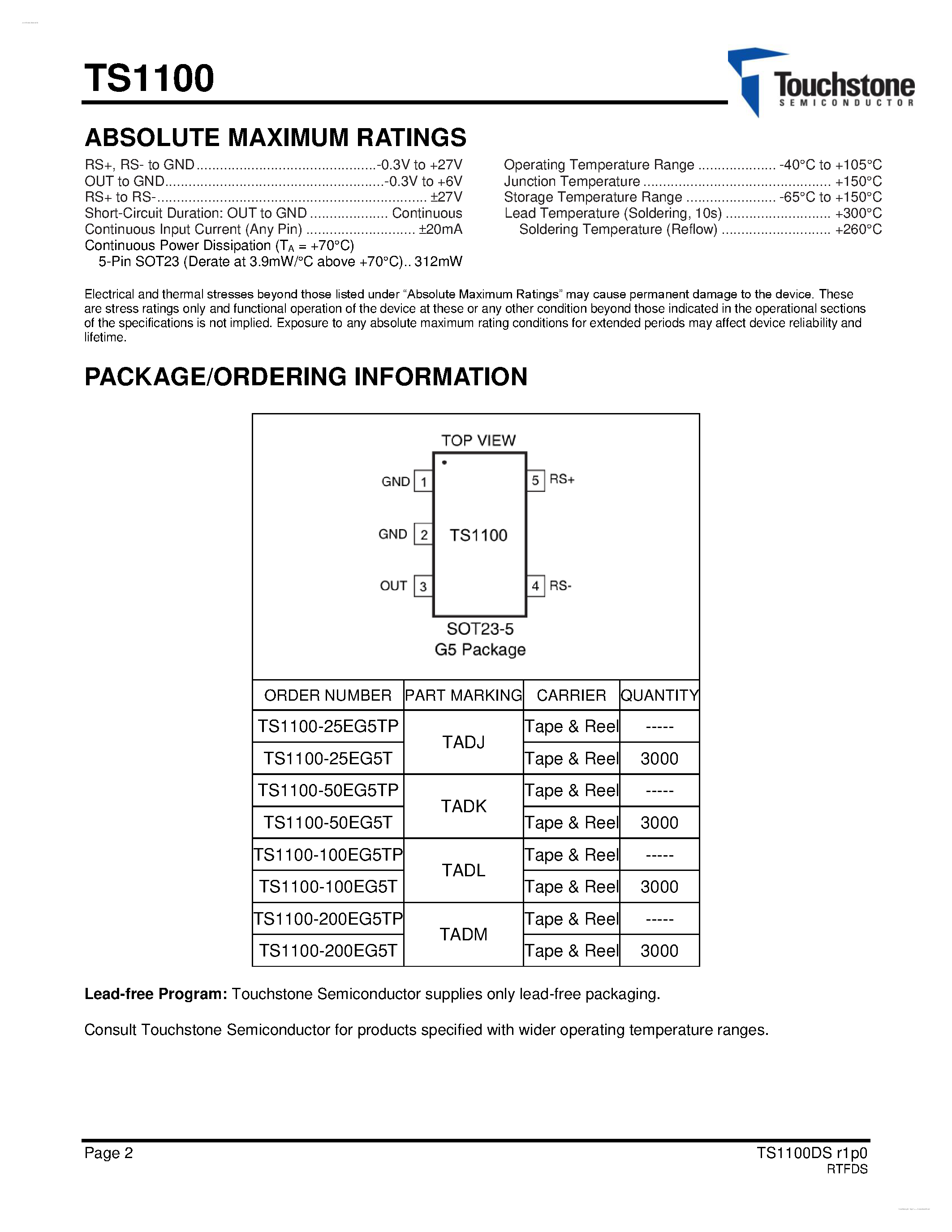 Datasheet TS1100 page 2 Datasheet TS1100 - 2V to 25V SOT23 Precision Current-Sense Amplifier page 2