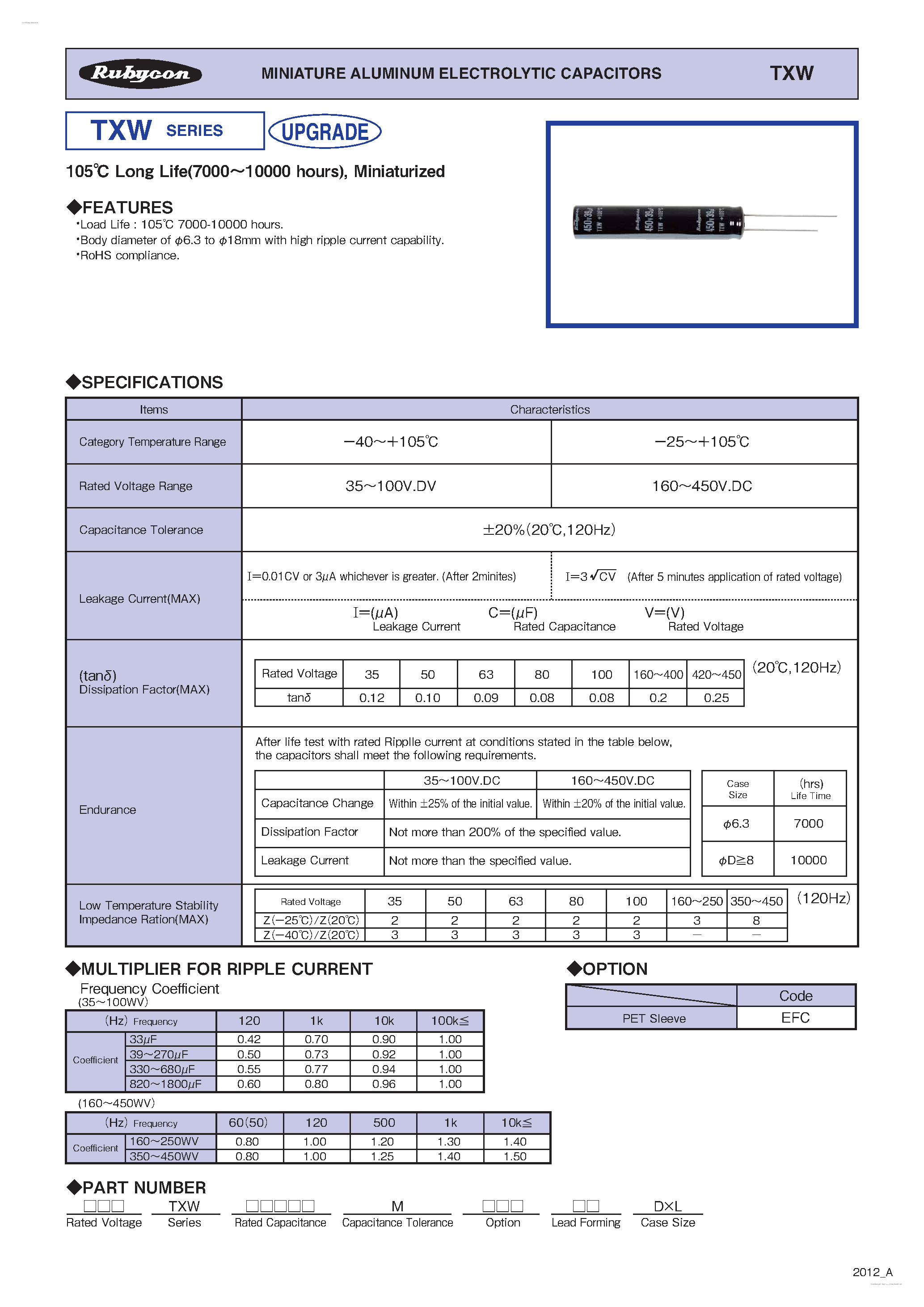 Datasheet TXW page 1 Datasheet TXW - MINIATURE ALUMINUM ELECTROLYTIC CAPACITORS page 1