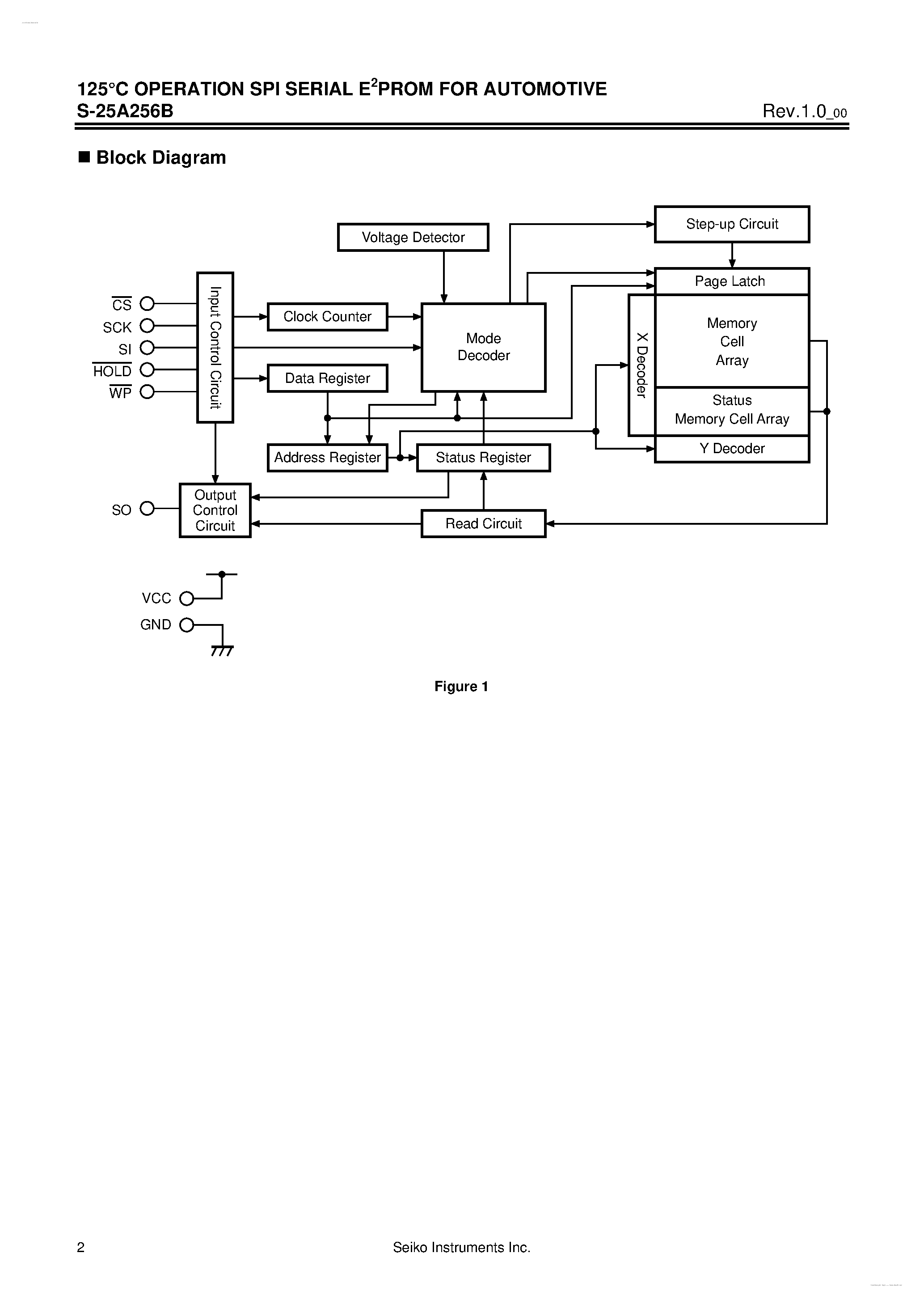 Даташит S-25A256B - 125C OPERATION SPI SERIAL E2PROM страница 2