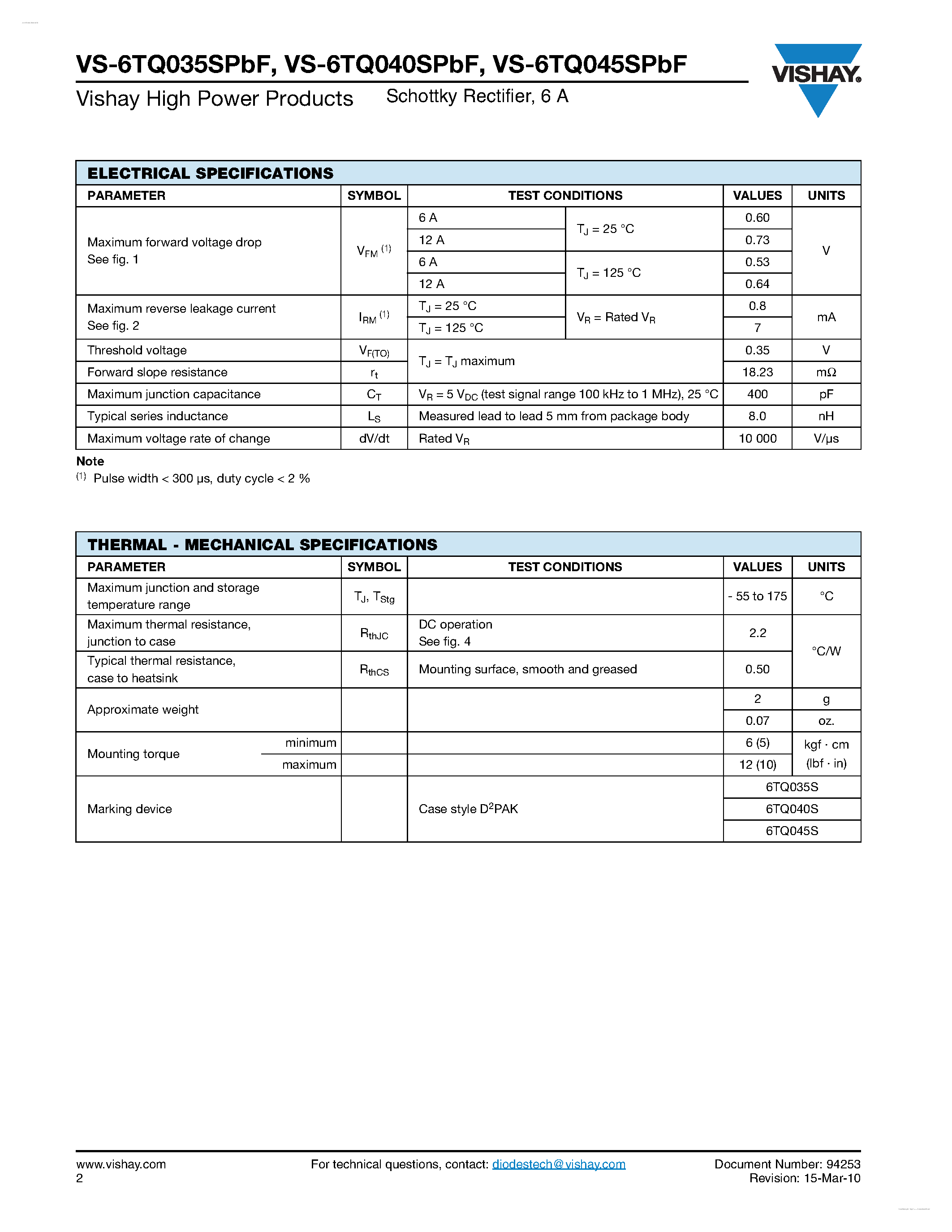 Datasheet 6TQ040SPBF - Schottky Rectifier page 2