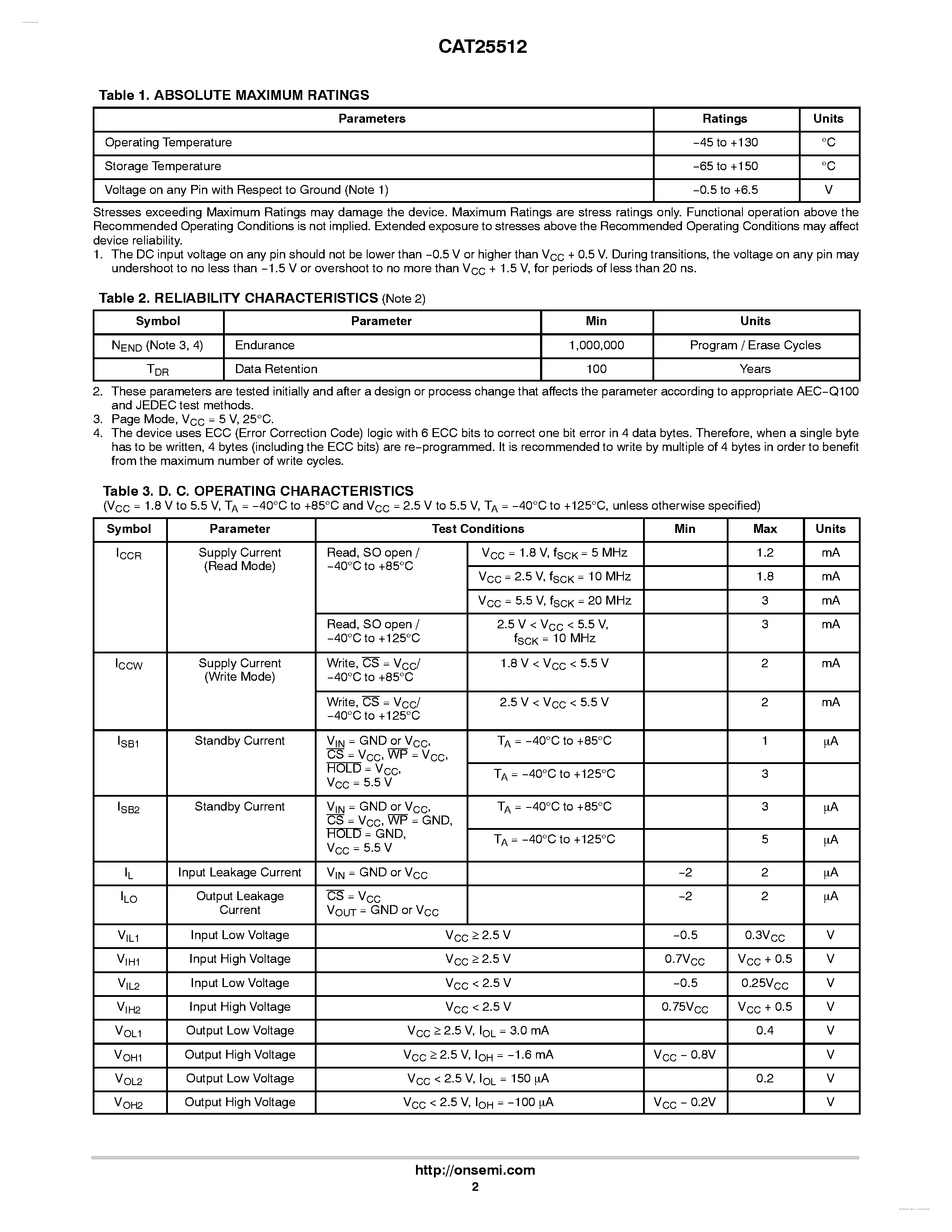 Datasheet CAT25512 - 512-Kb SPI Serial CMOS EEPROM page 2