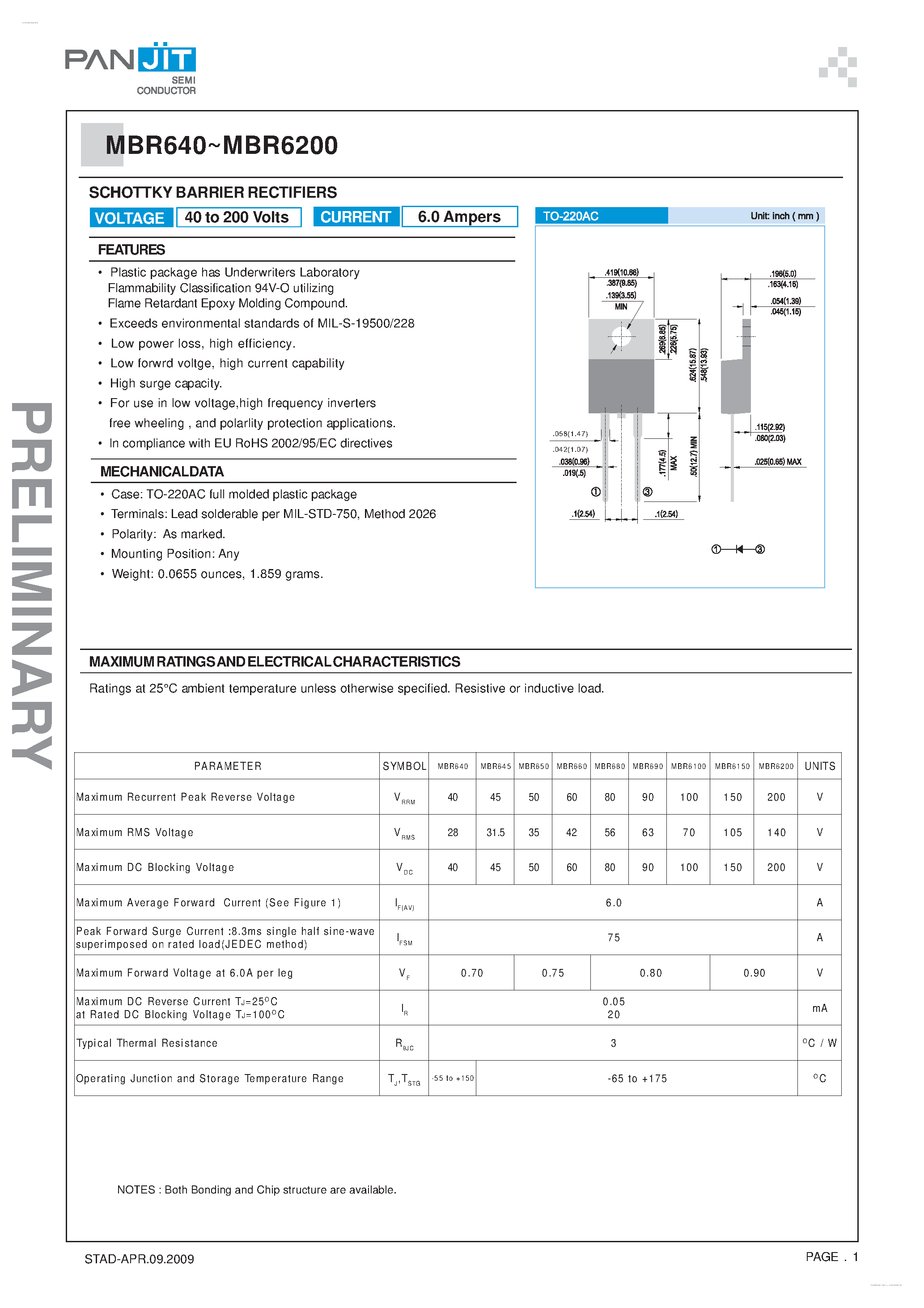 Datasheet MBR6100 page 1 Datasheet MBR6100 - (MBR640 - MBR6200) SCHOTTKY BARRIER RECTIFIERS page 1