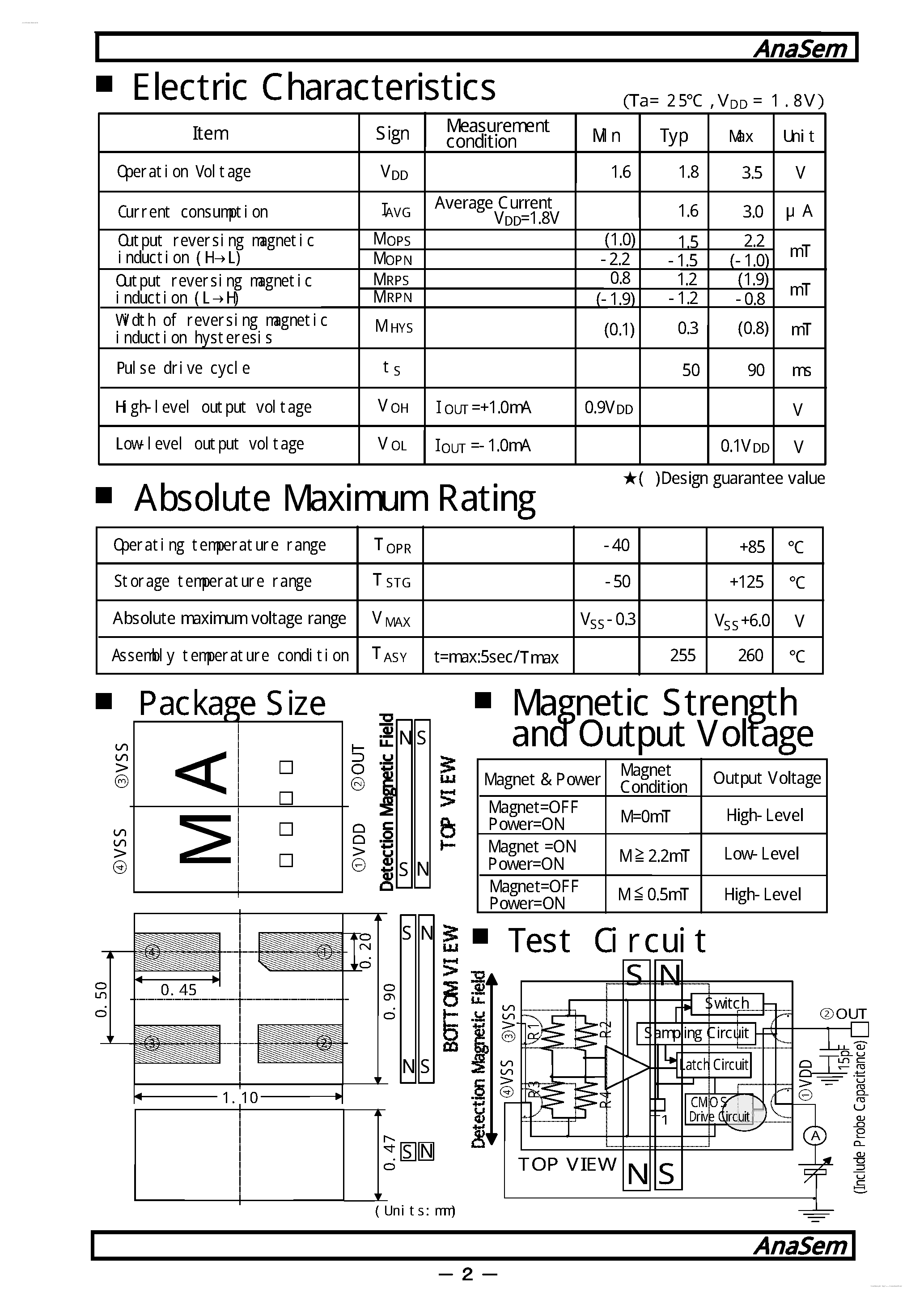 Datasheet MRX1518HXA page 2 Datasheet MRX1518HXA - CMOS MR MAGNETIC SENSOR SWITCH page 2