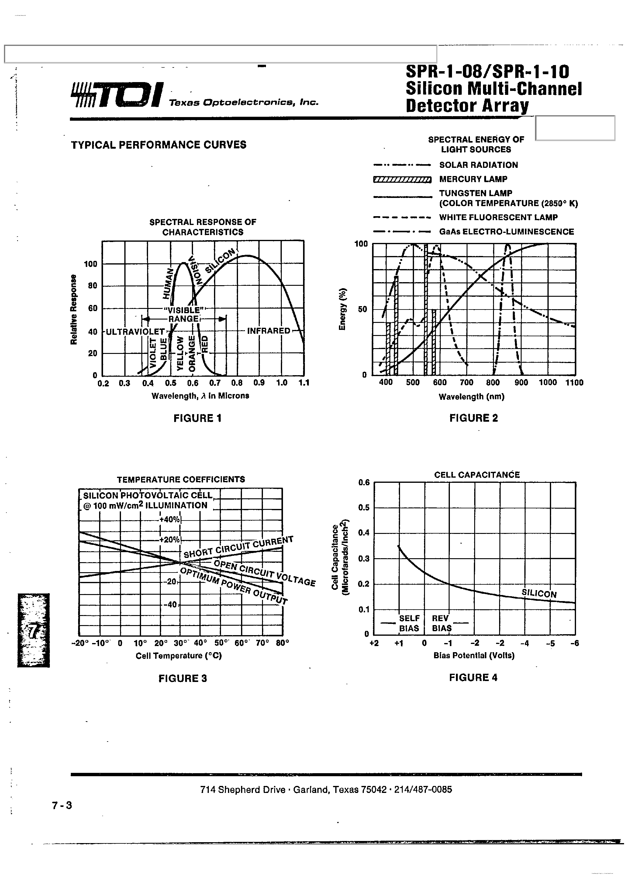 Datasheet SPR-1-08 - (SPR-1-08 / -10) SILICON MULTI-CHANNEL DETECTOR ARRAY page 2