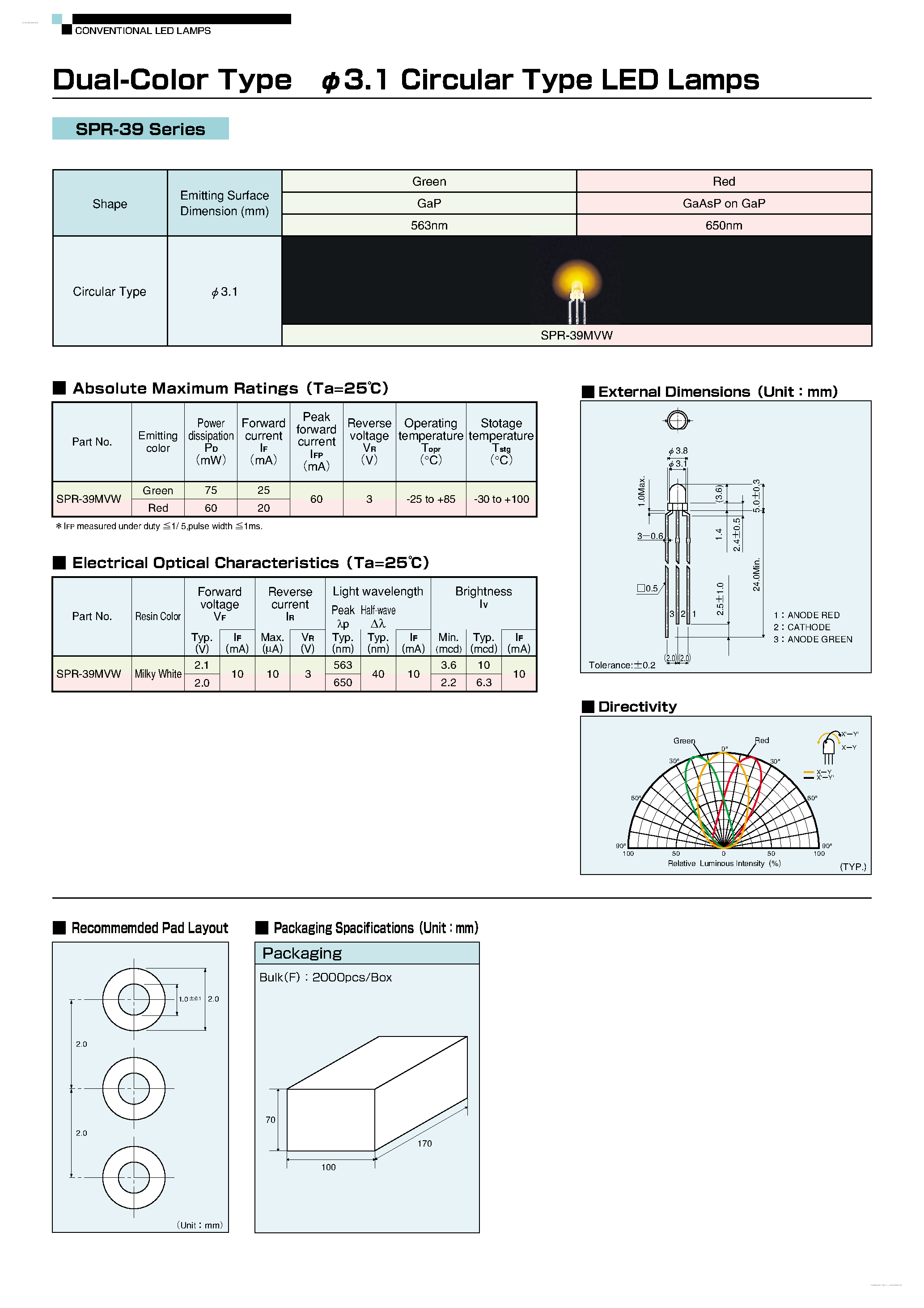 Datasheet SPR-39 - Dual-Color Type 3.1 Circular Type LED Lamps page 1