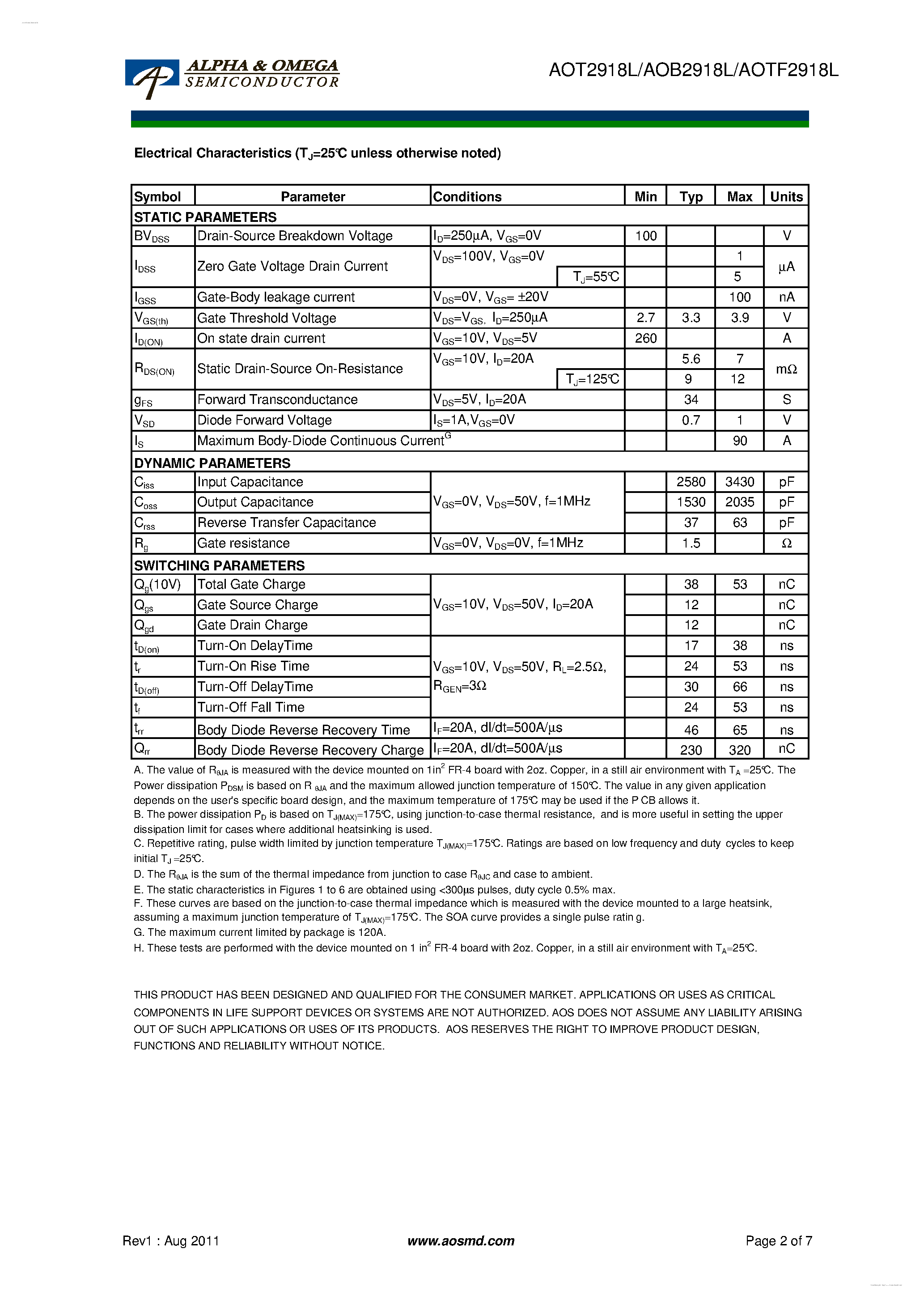 Datasheet AOT2918L - 100V N-Channel MOSFET page 2
