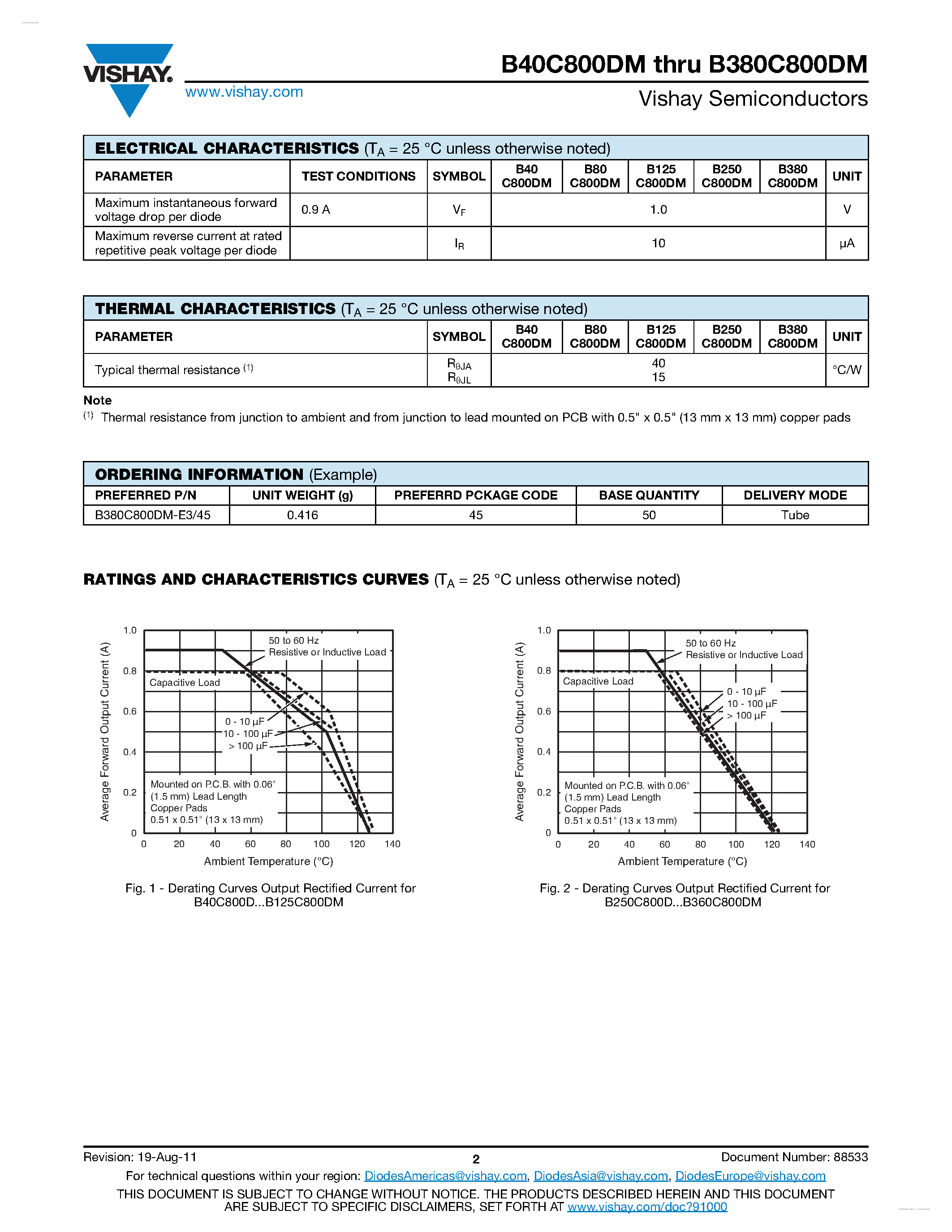 Datasheet B40C800DM page 2 Datasheet B40C800DM - Glass Passivated Ultrafast Bridge Rectifier page 2