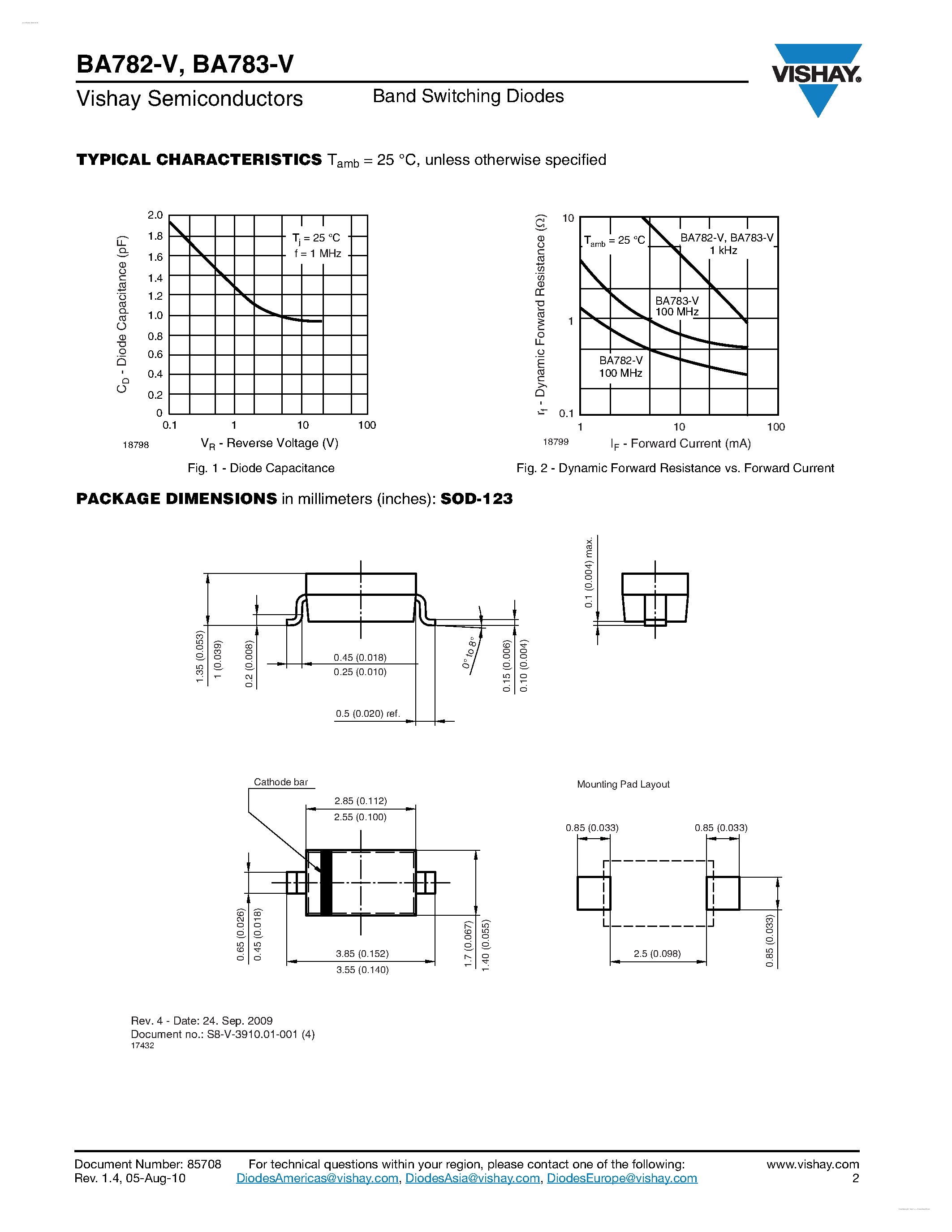 Datasheet BA782-V - (BA782-V / BA783-V) Band Switching Diodes page 2