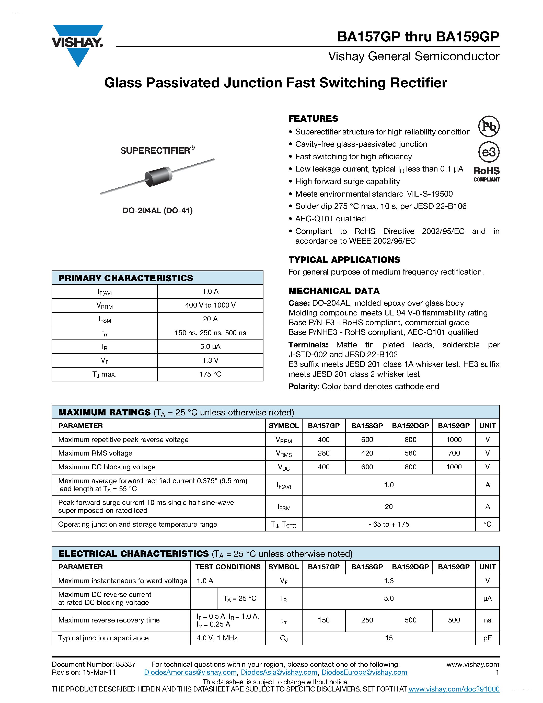 Даташит BA157GP-(BA157GP - BA159GP) Glass Passivated Junction Fast Switching Rectifier страница 1