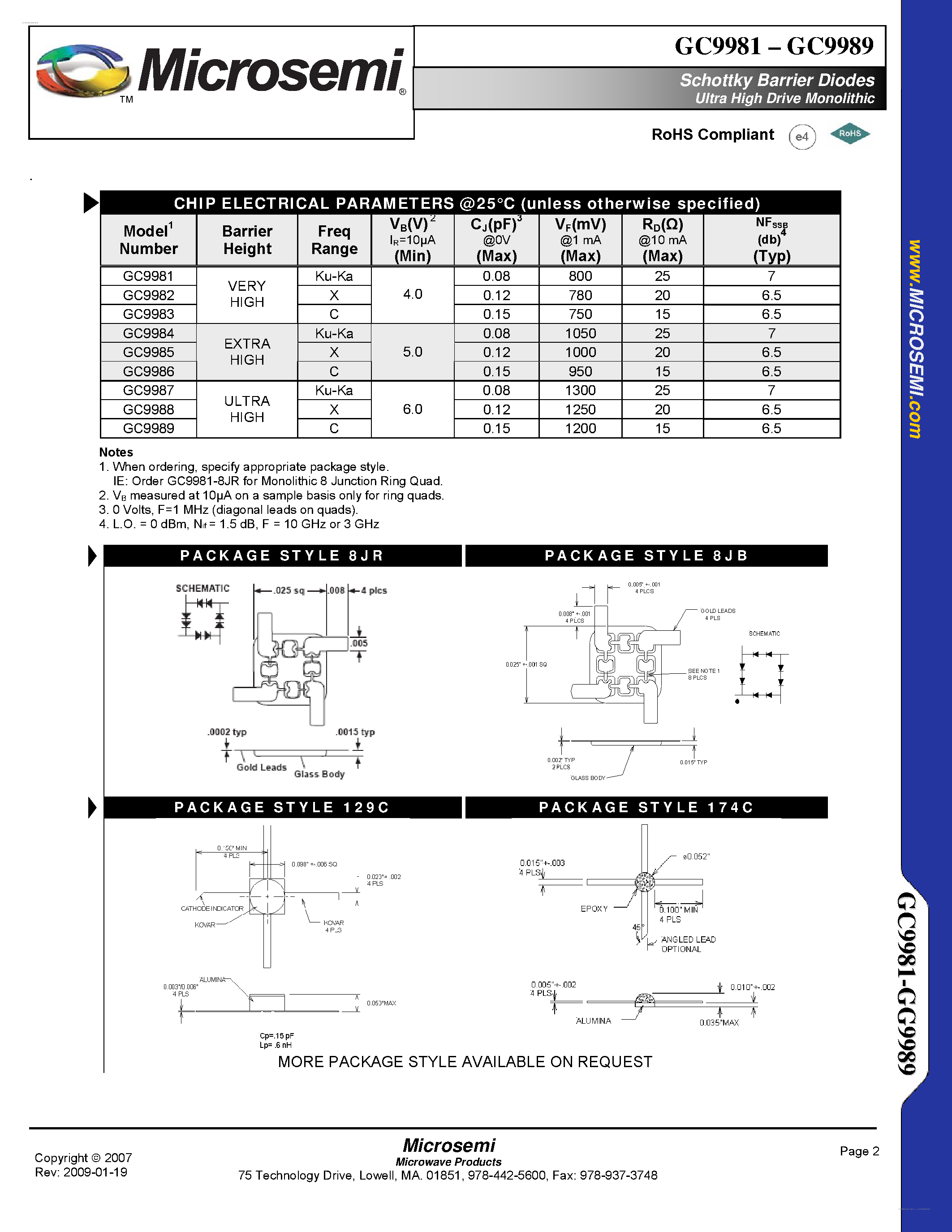 Даташит на микросхему GC9981 страница 2 Даташит GC9981 - (GC9981 - GC9989) Schottky Barrier Diodes страница 2