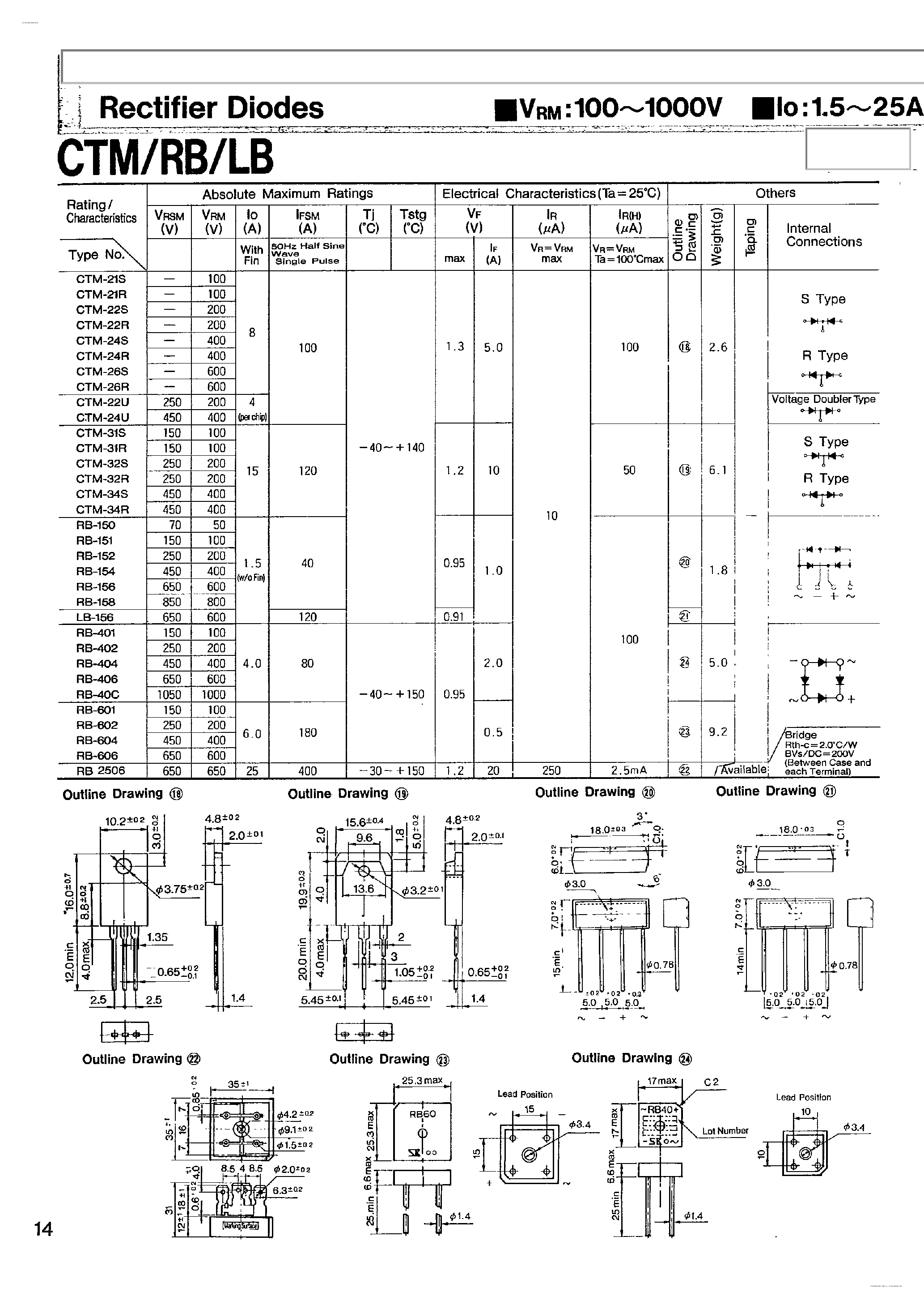 Даташит RB-150 - Rectifier Diodes страница 1
