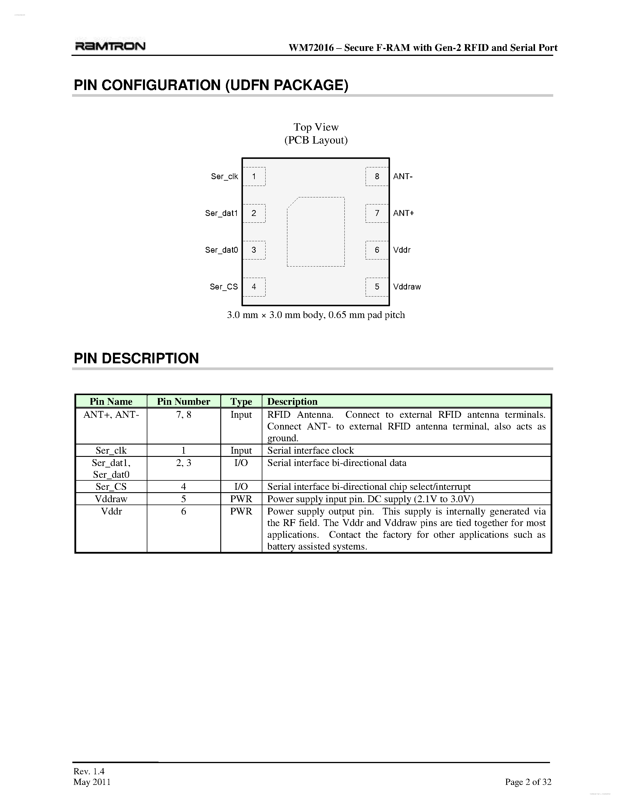 Даташит WM72016 - 16Kbit Secure F-RAM Memory страница 2