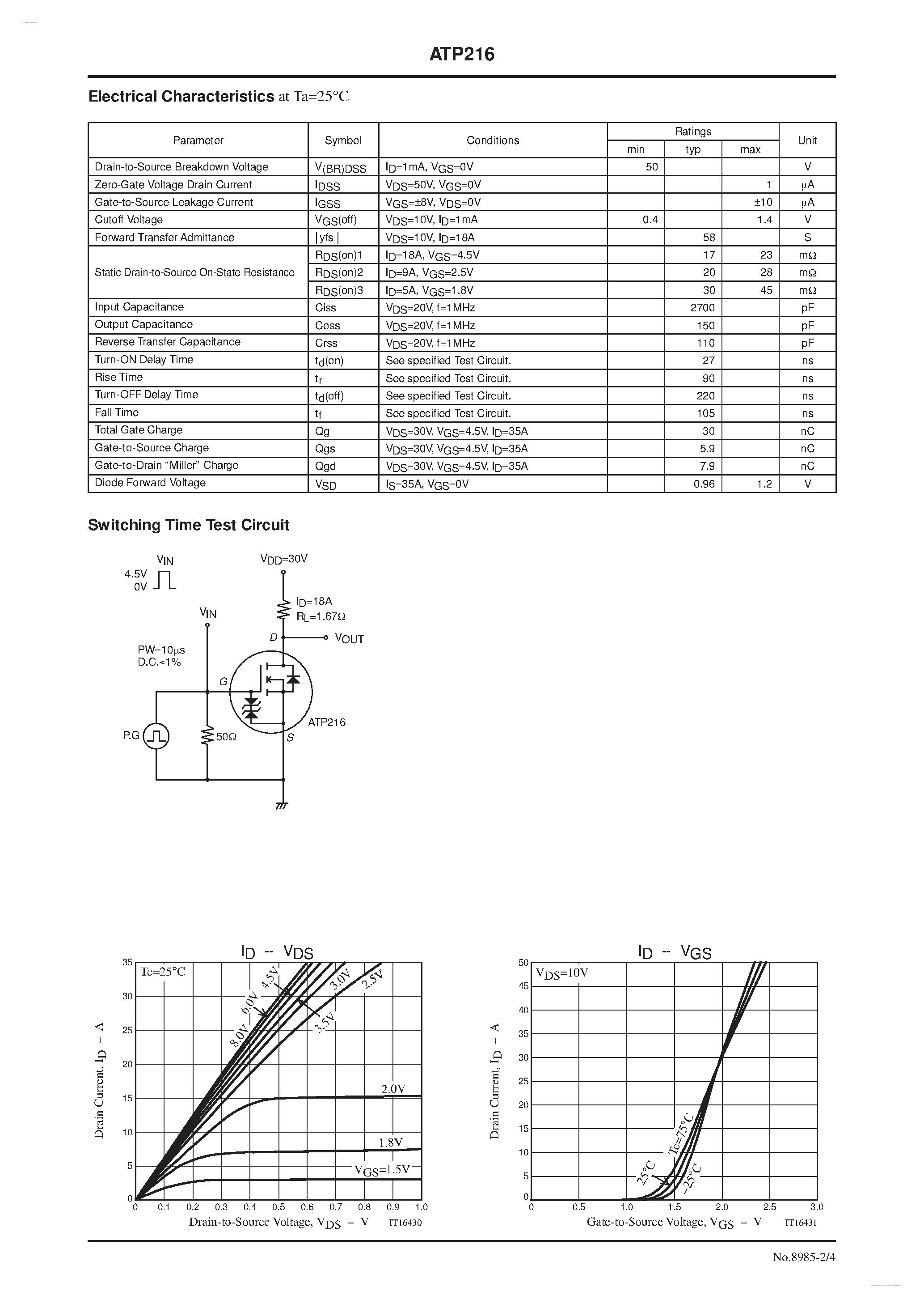 Datasheet ATP216 - N-Channel Silicon MOSFET page 2