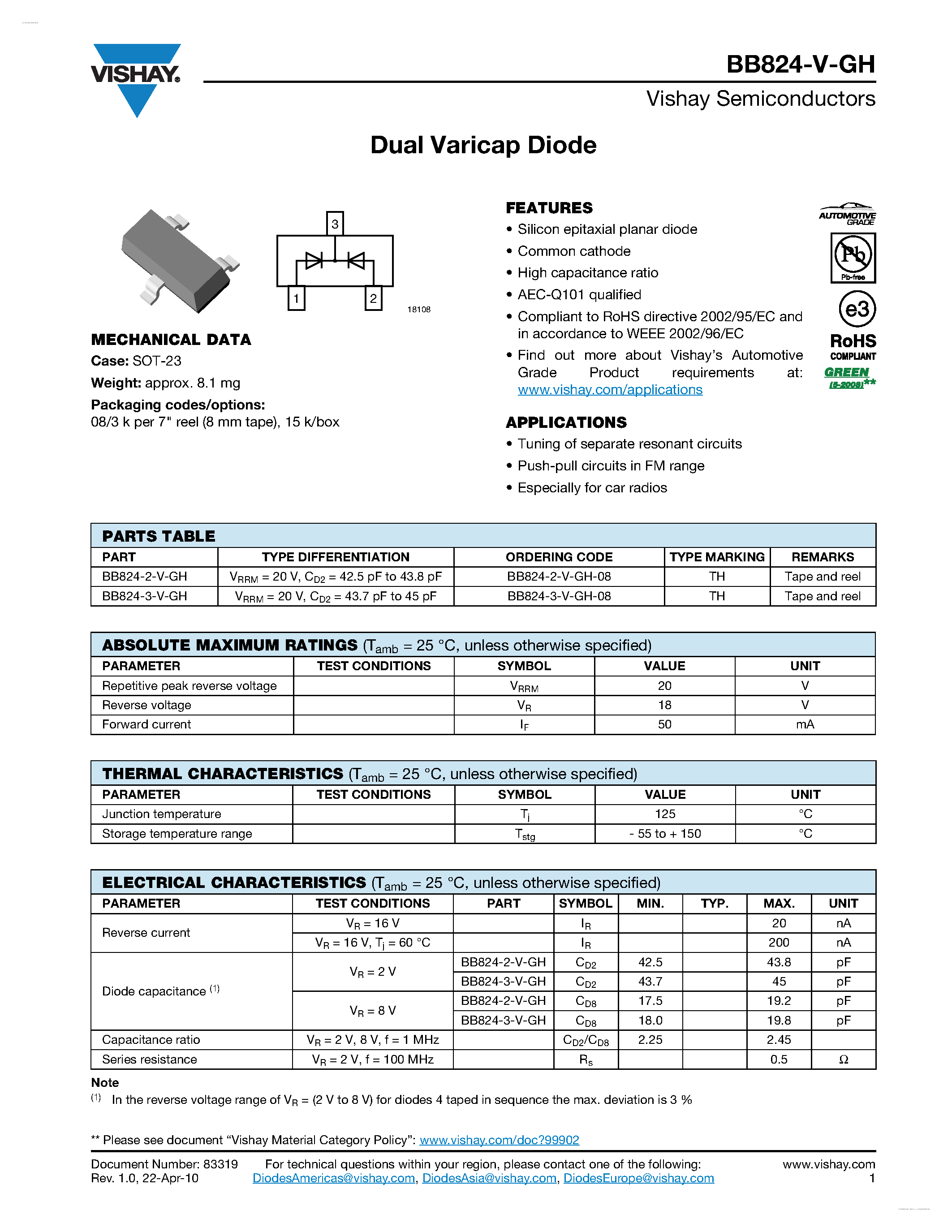 Даташит BB824-V-GH - Dual Varicap Diode страница 1