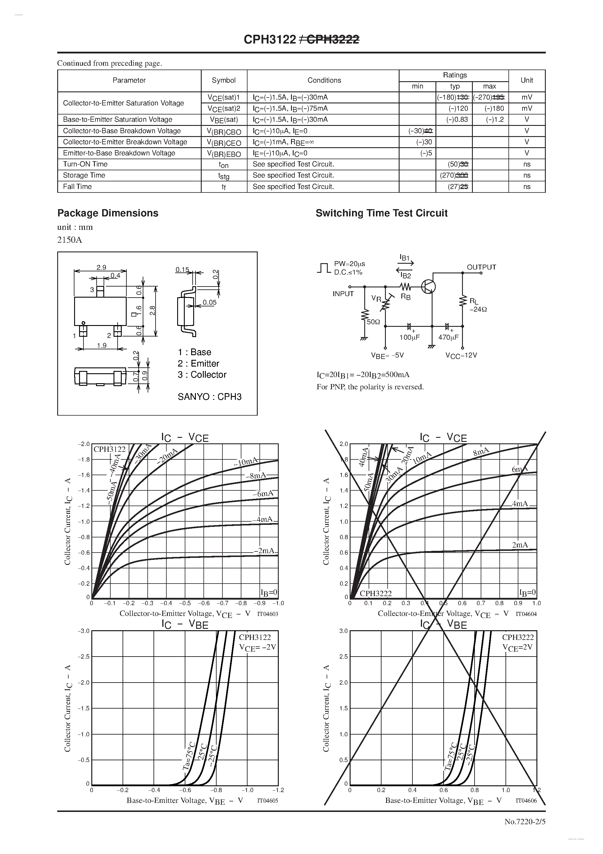 Даташит CPH3122 - PNP Epitaxial Planar Silicon Transistors страница 2