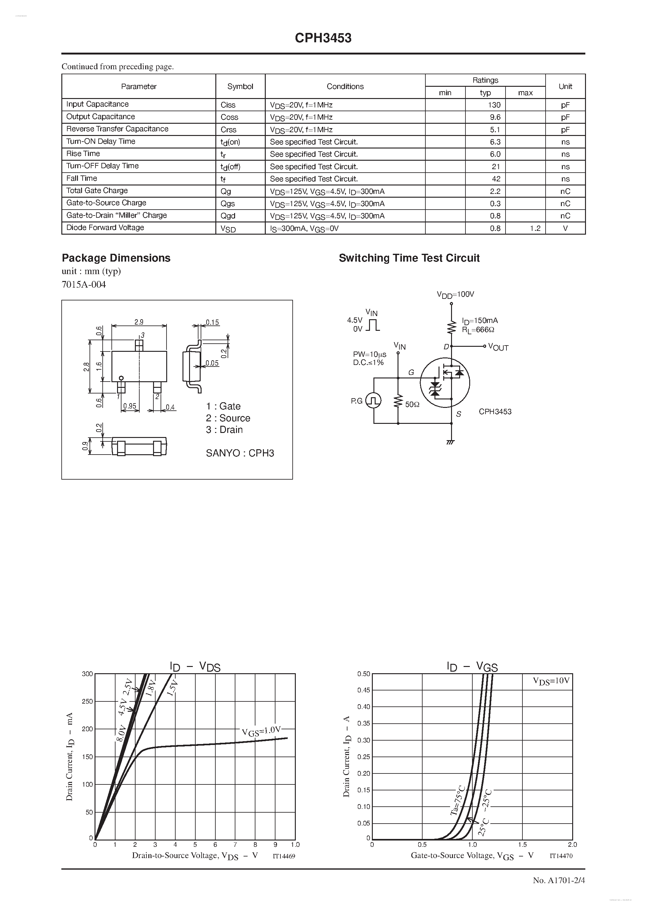 Datasheet CPH3453 - N-Channel Silicon MOSFET page 2