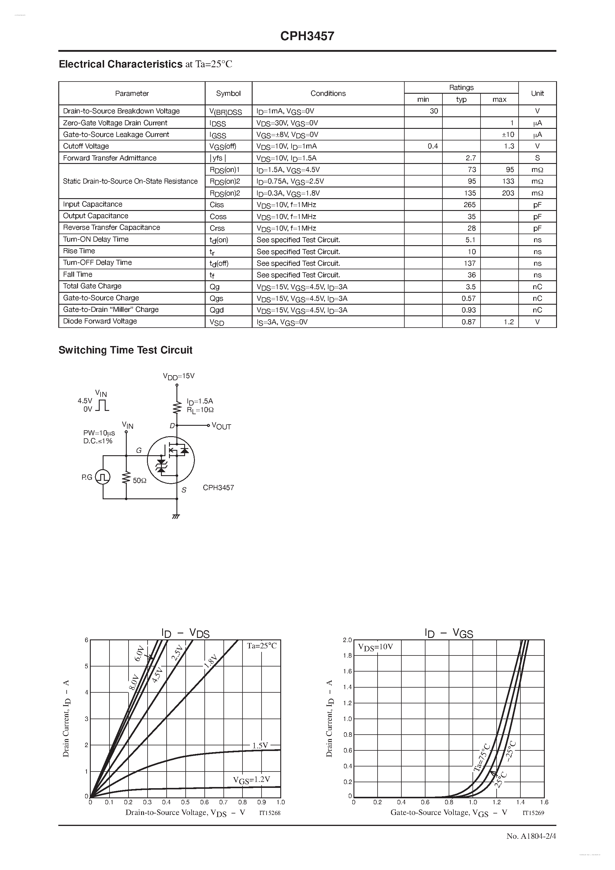Datasheet CPH3457 - N-Channel Silicon MOSFET page 2