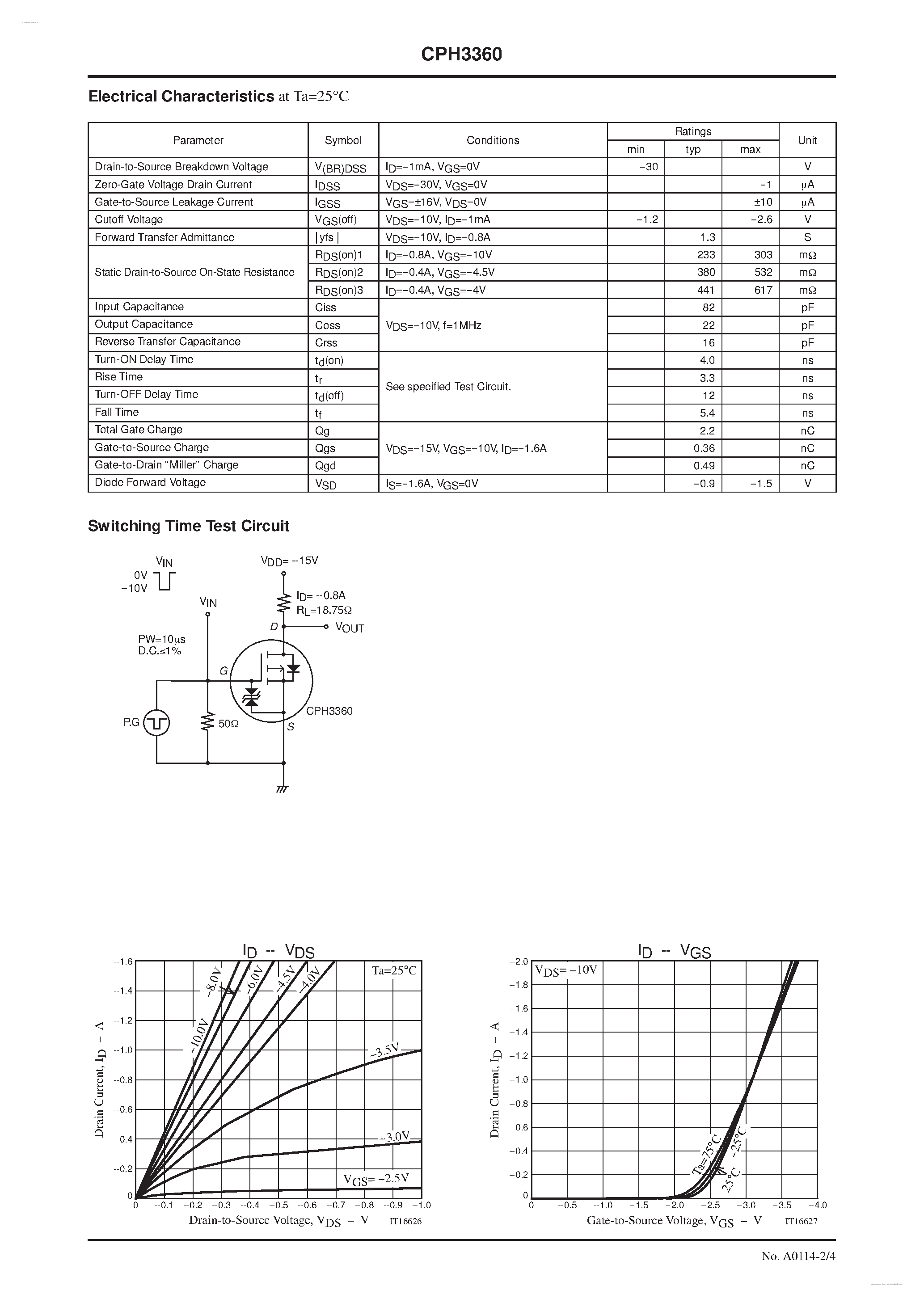Даташит CPH3360 - P-Channel Silicon MOSFET страница 2