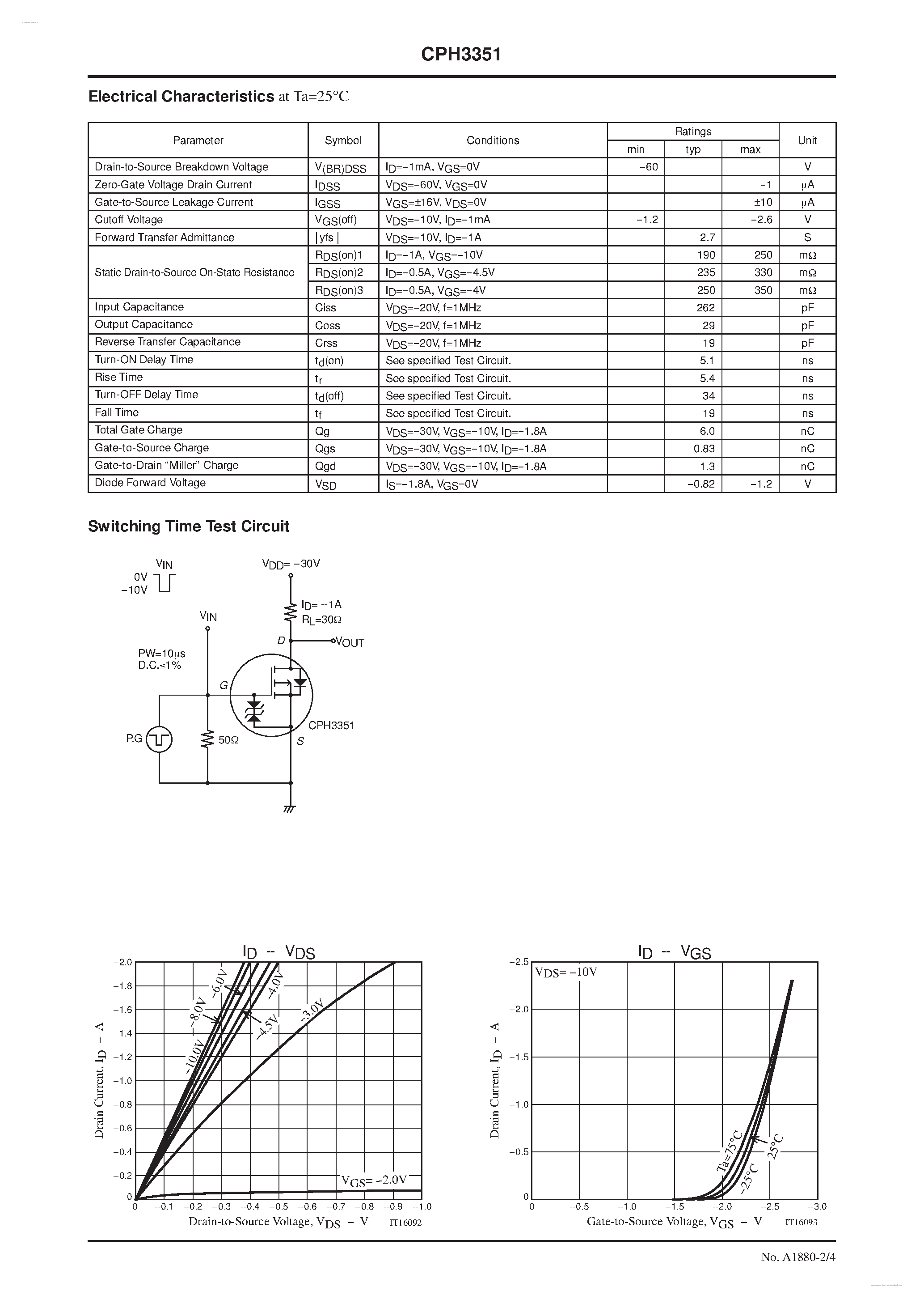 Даташит CPH3351 - P-Channel Silicon MOSFET страница 2