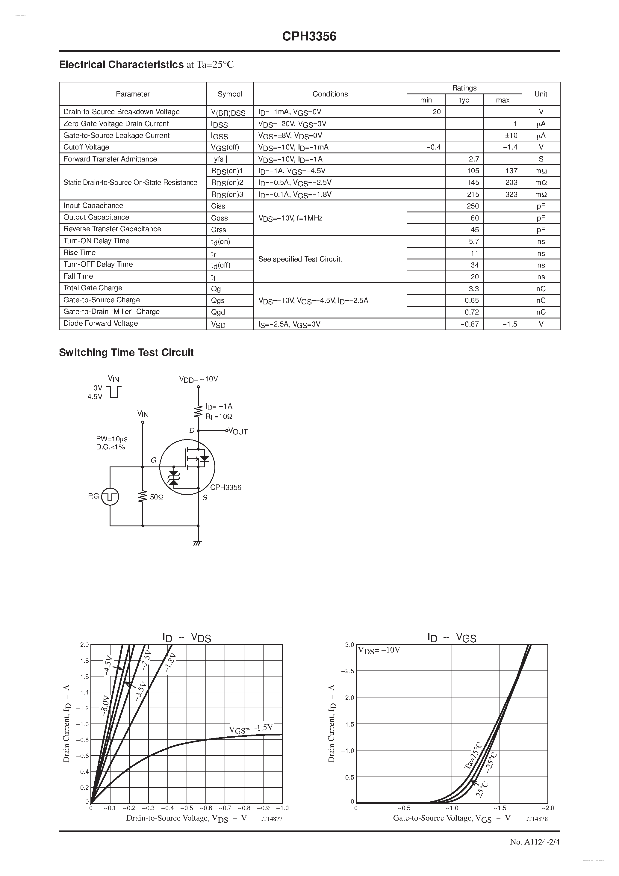 Даташит CPH3356 - P-Channel Silicon MOSFET страница 2