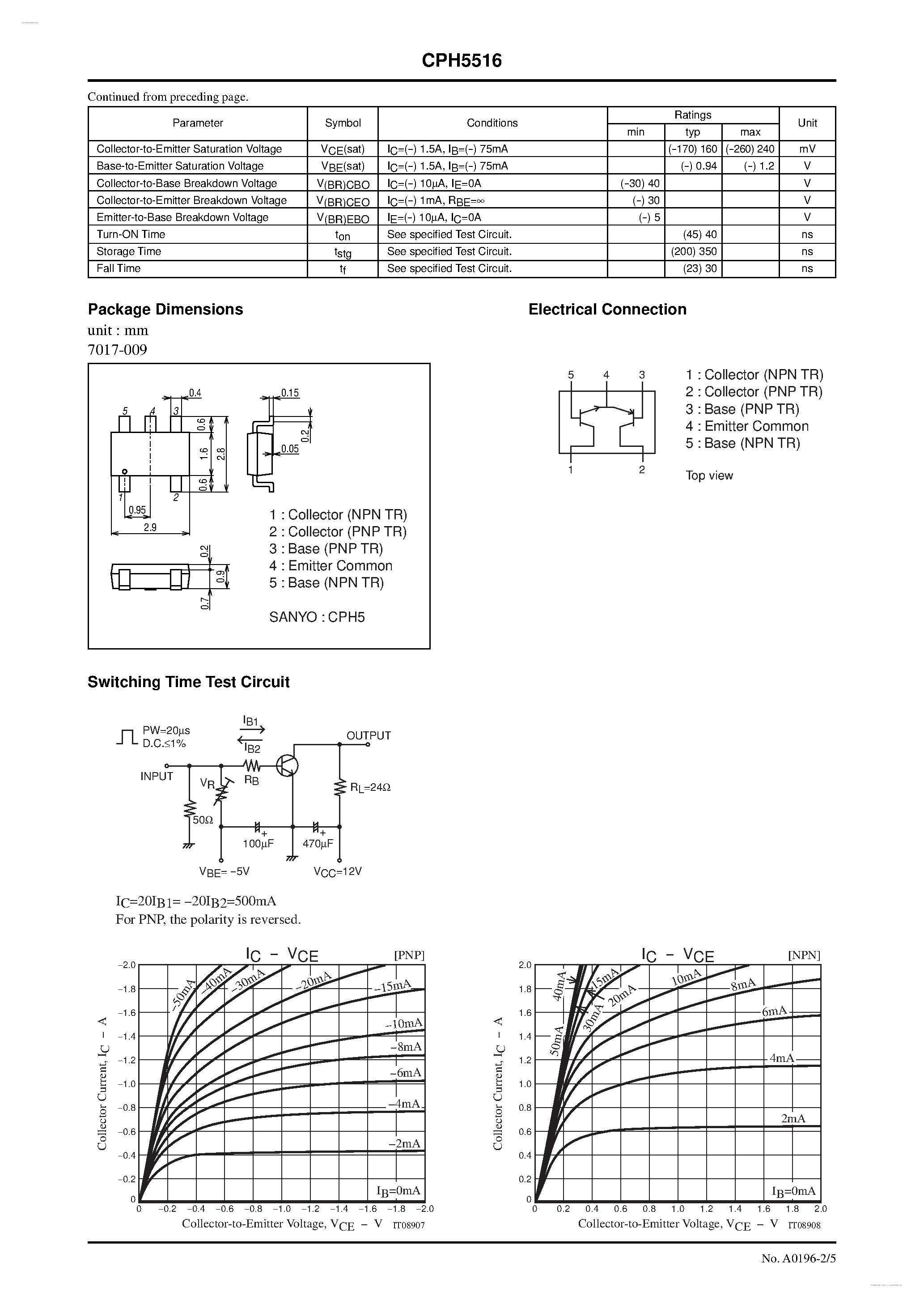 Даташит CPH5516 - PNP / NPN Epitaxial Planar Silicon Transistors страница 2