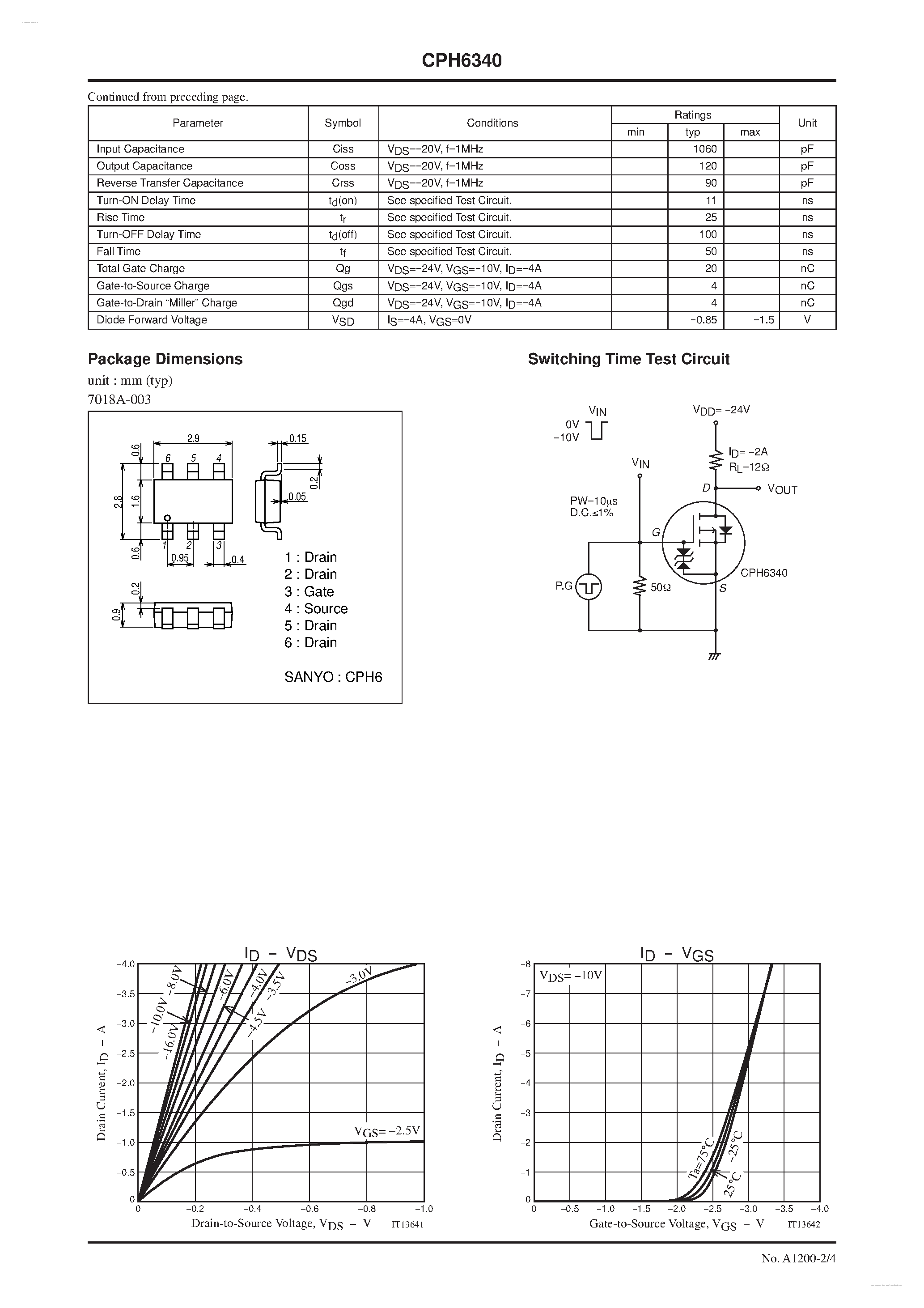 Даташит CPH6340 - P-Channel Silicon MOSFET страница 2