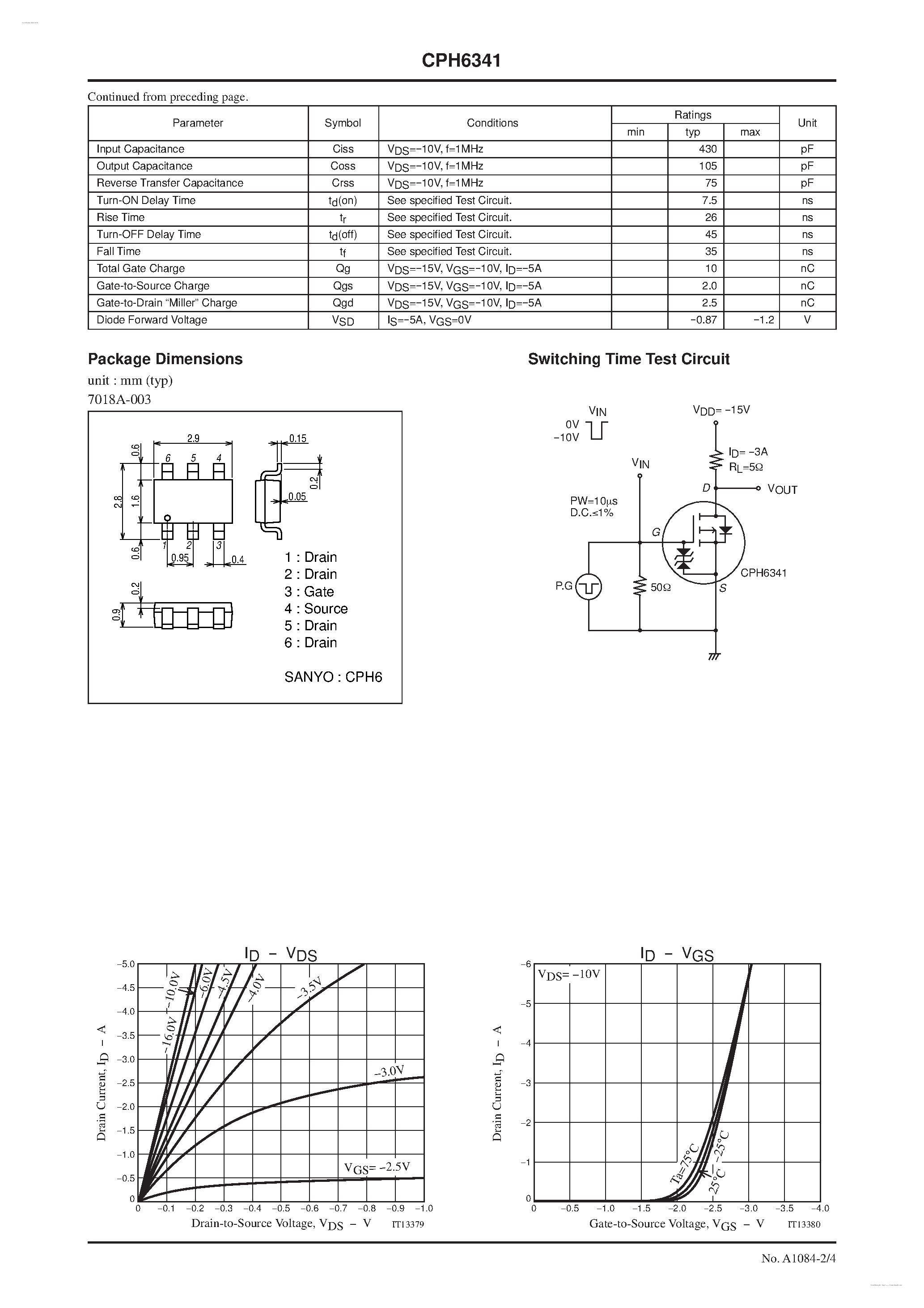 Даташит CPH6341 - P-Channel Silicon MOSFET страница 2