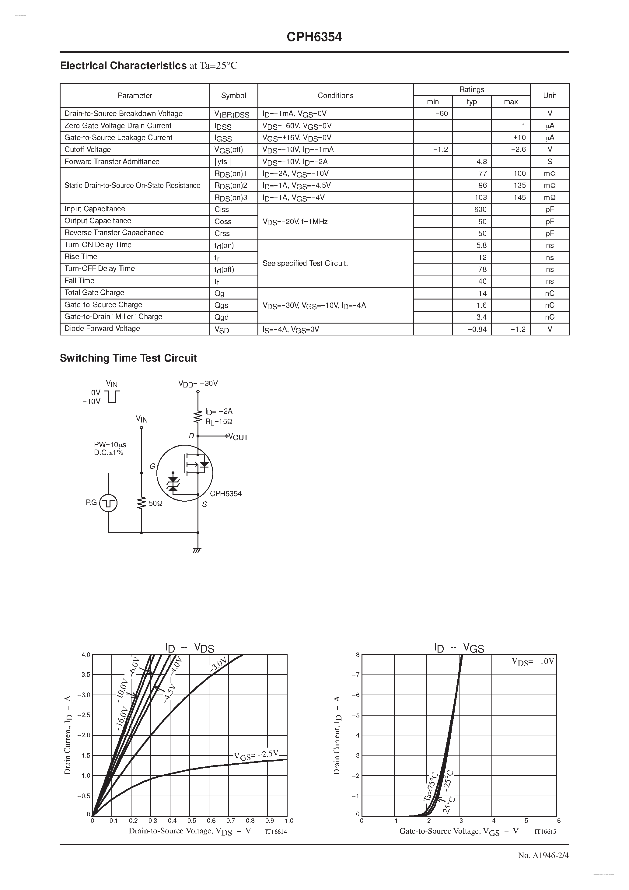 Даташит CPH6354 - P-Channel Silicon MOSFET страница 2