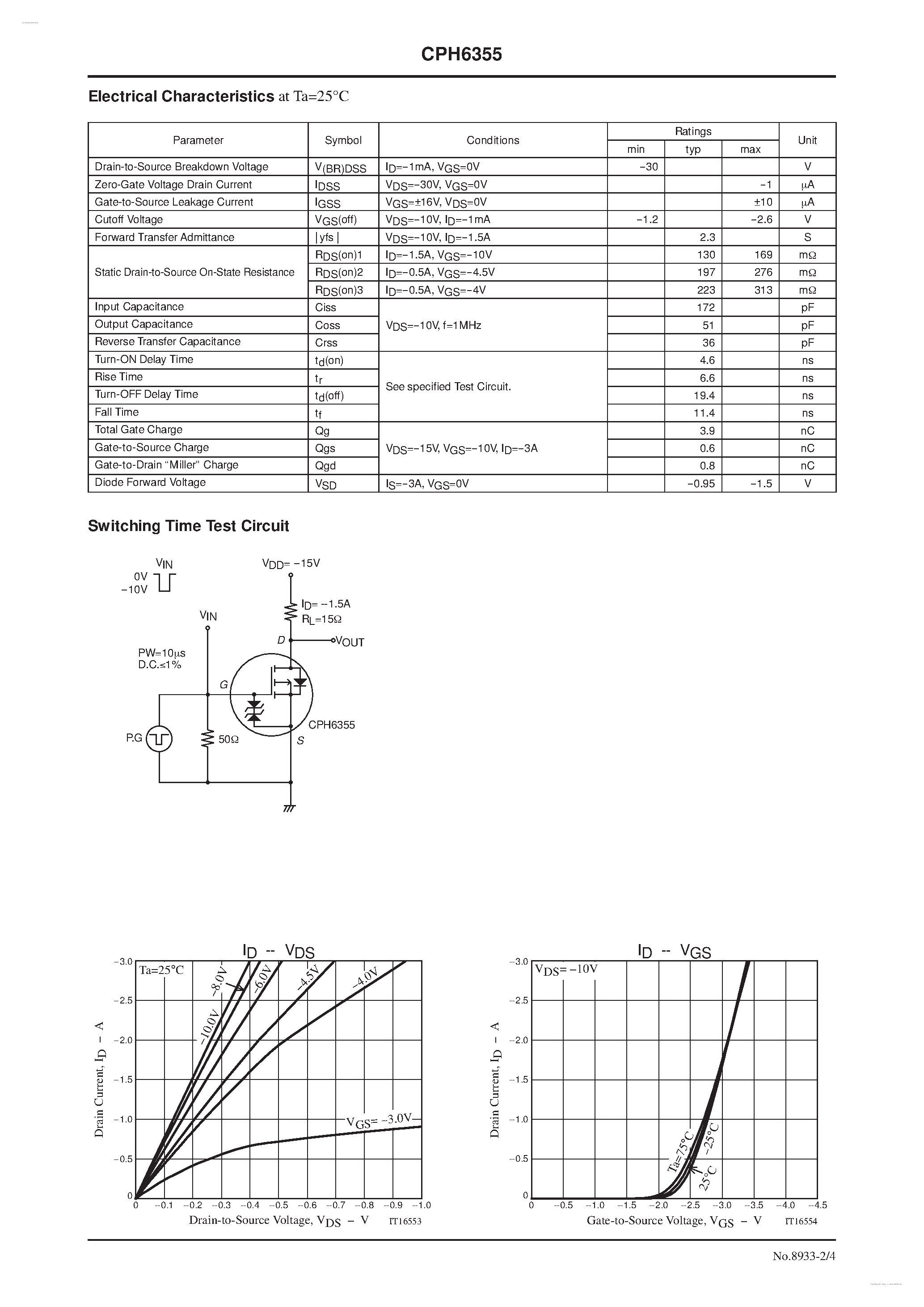 Даташит CPH6355 - P-Channel Silicon MOSFET страница 2