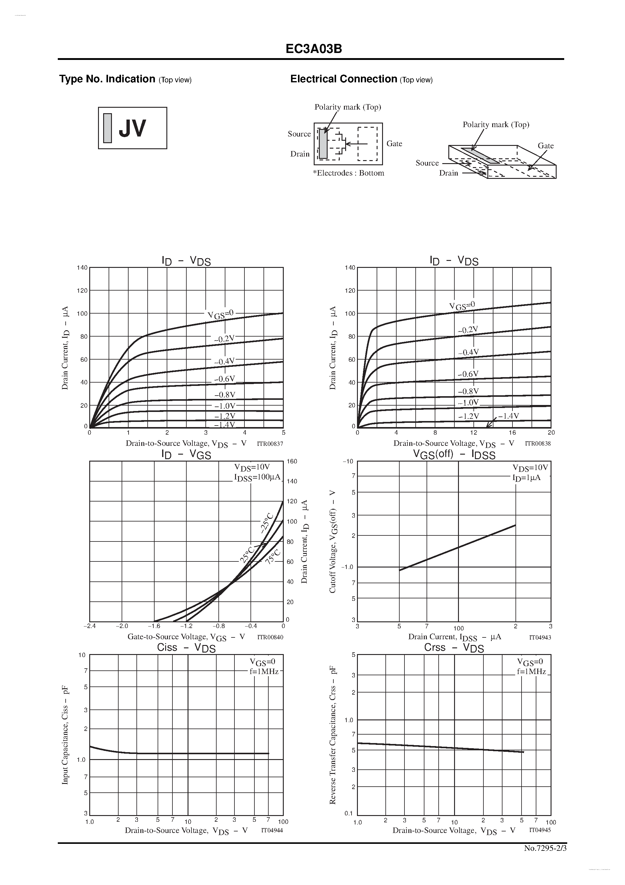 Datasheet EC3A03B - N-Channel Silicon Junction FET page 2