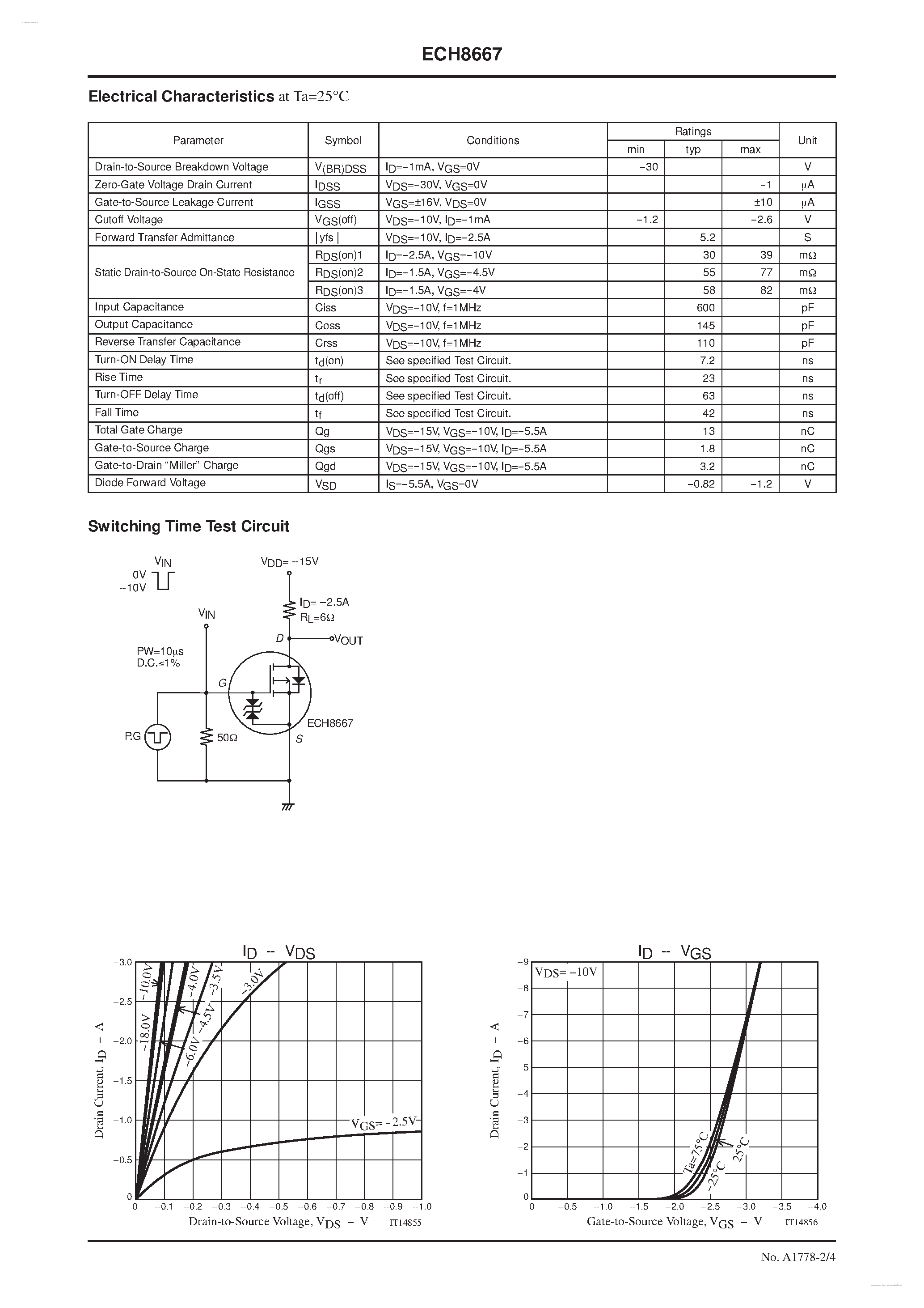Datasheet ECH8667 - P-Channel Silicon MOSFETs page 2