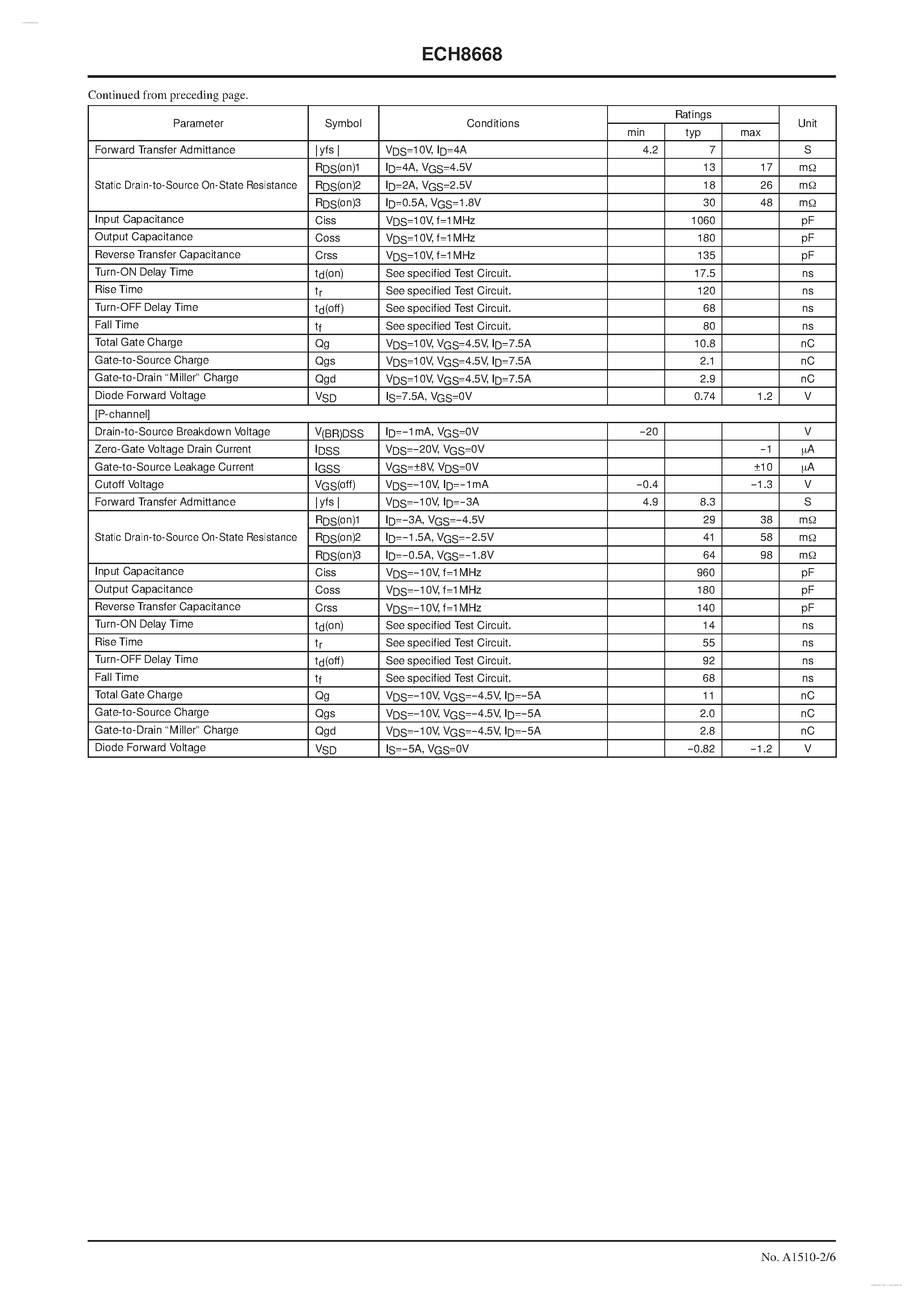 Datasheet ECH8668 - N-Channel and P-Channel Silicon MOSFETs page 2