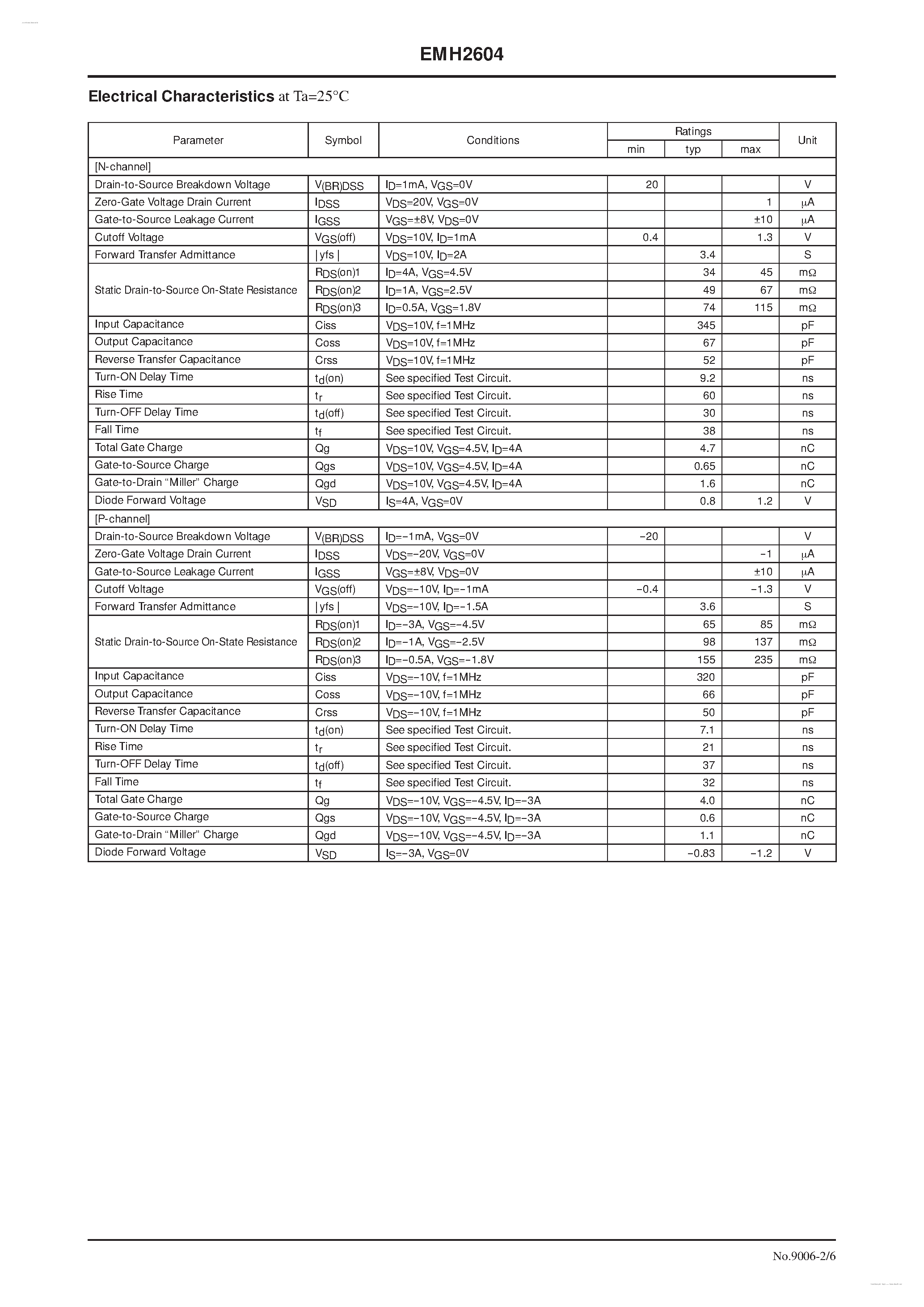Datasheet EMH2604 - N-Channel and P-Channel Silicon MOSFETs page 2